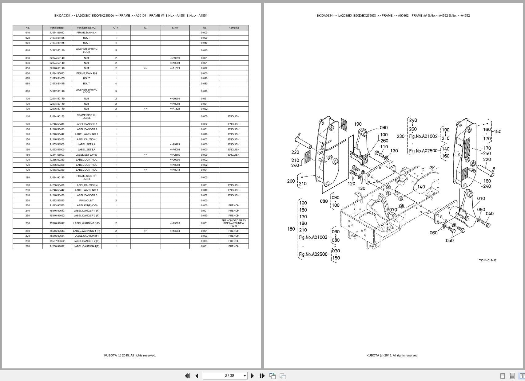 Kubota Tractor Loader LA203 (BX1850D BX2350D) Australia Parts Catalog (2)