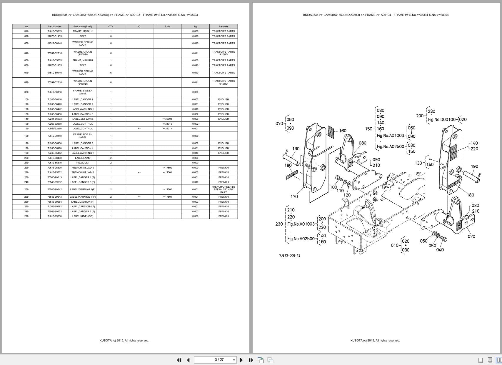 Kubota Tractor Loader LA240 (BX1850D BX2350D) Australia Parts Catalog (2)