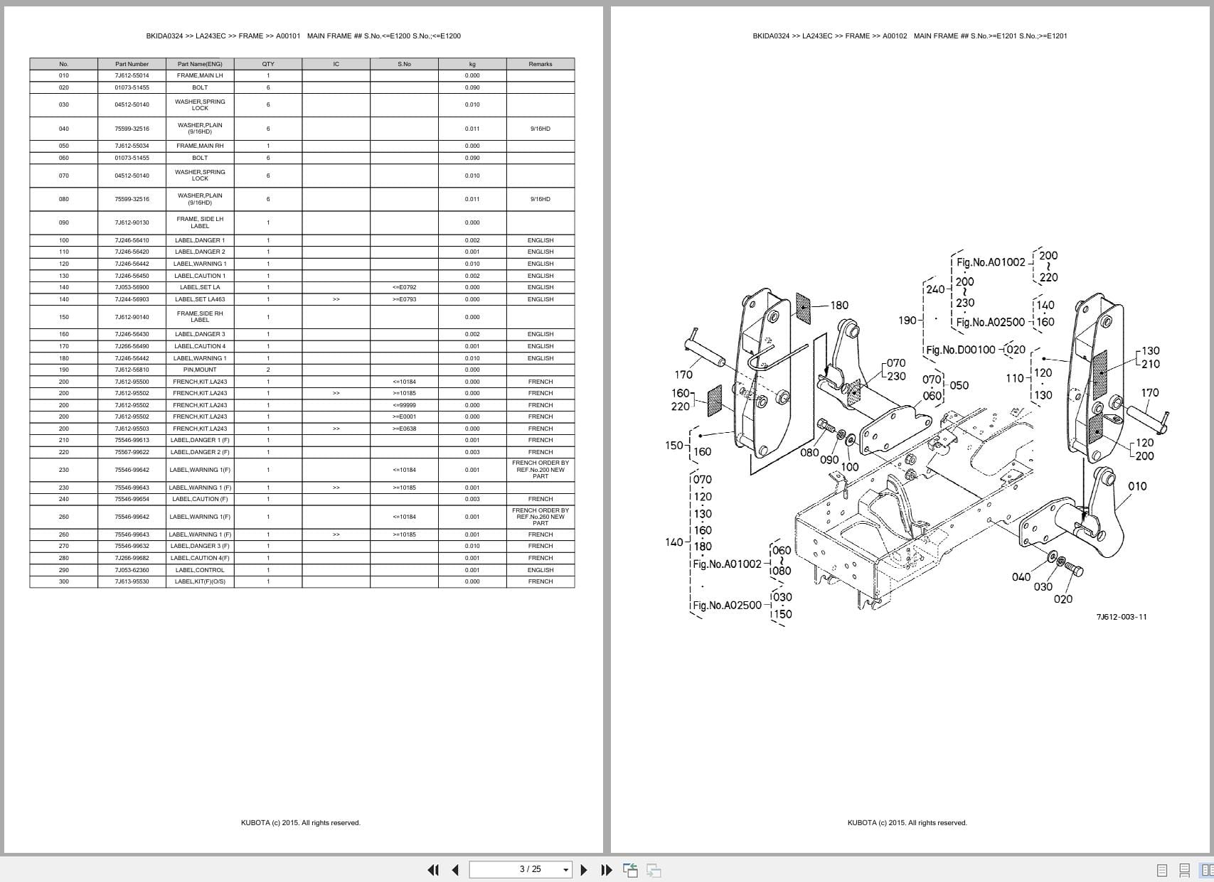Kubota Tractor Loader LA243EC Australia Parts Catalog (2)