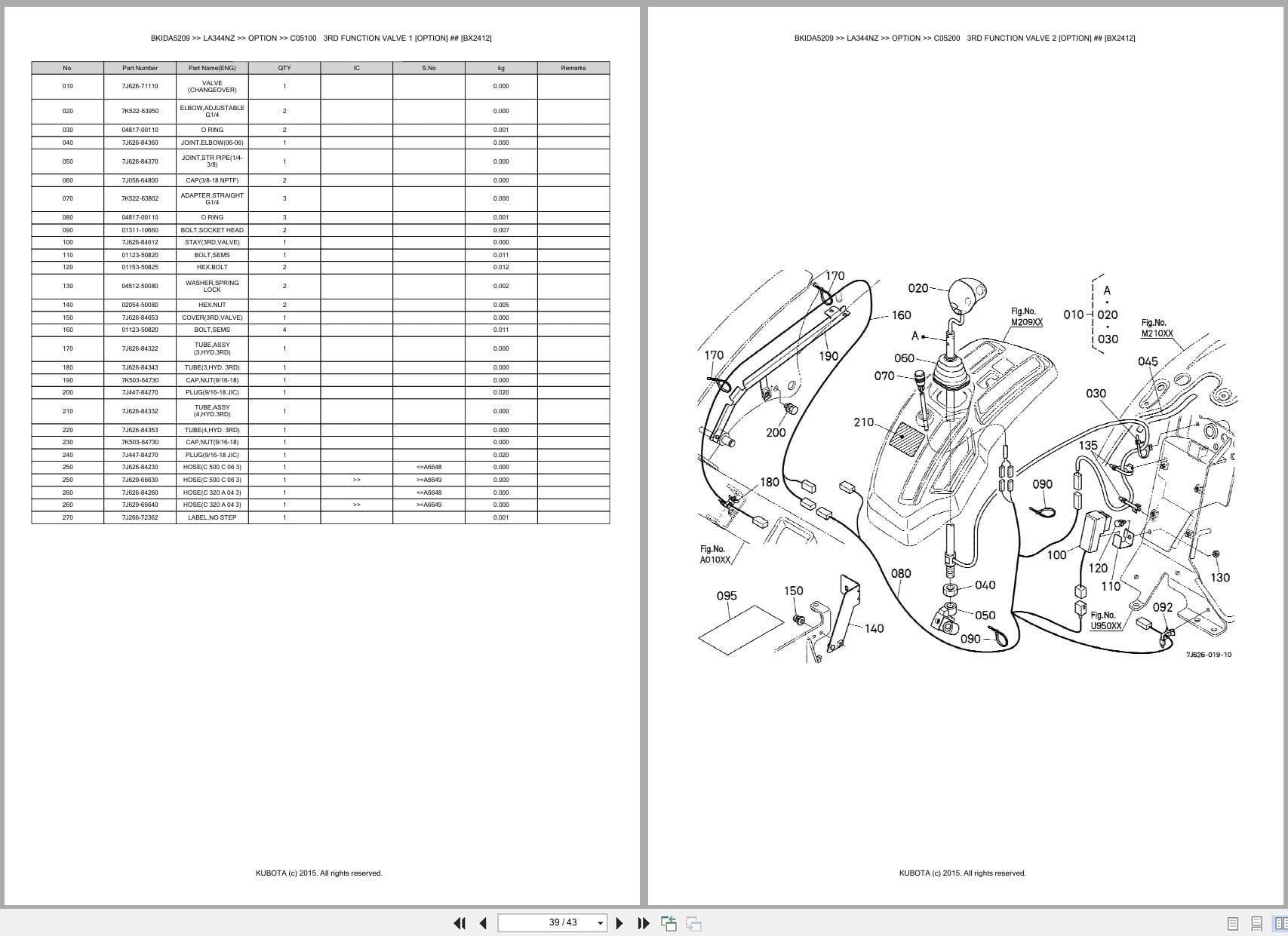 Kubota Tractor Loader LA344NZ Australia Parts Catalog (2)