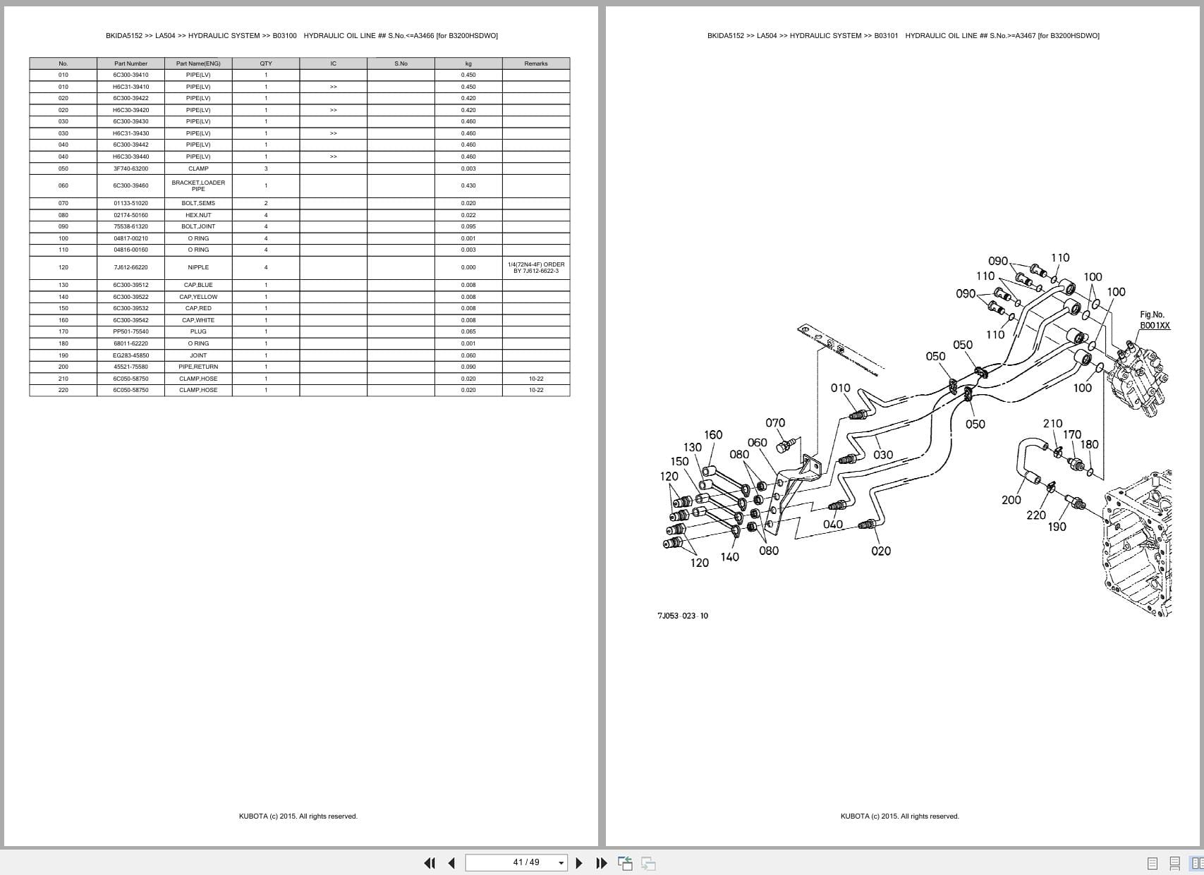 Kubota Tractor Loader LA504 Australia Parts Catalog (2)
