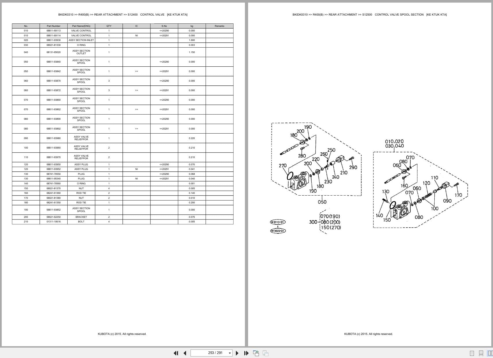 Kubota Tractor Loader R400 R400B Australia Parts Catalog (2)