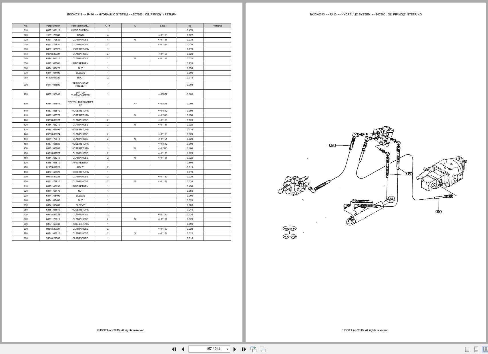 Kubota Tractor Loader R410 Australia Parts Catalog (2)