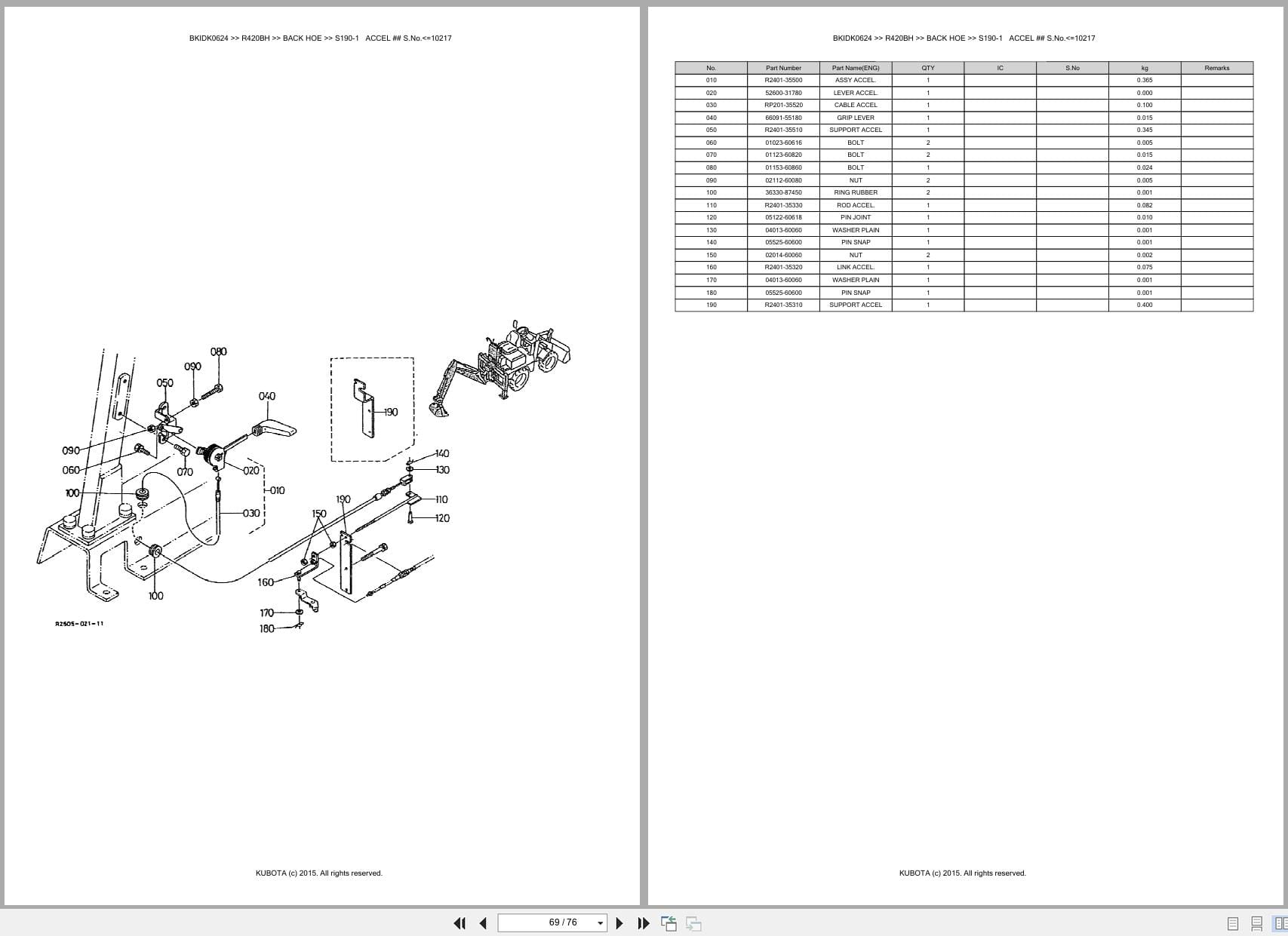 Kubota Tractor Loader R420BH Australia Parts Catalog (2)