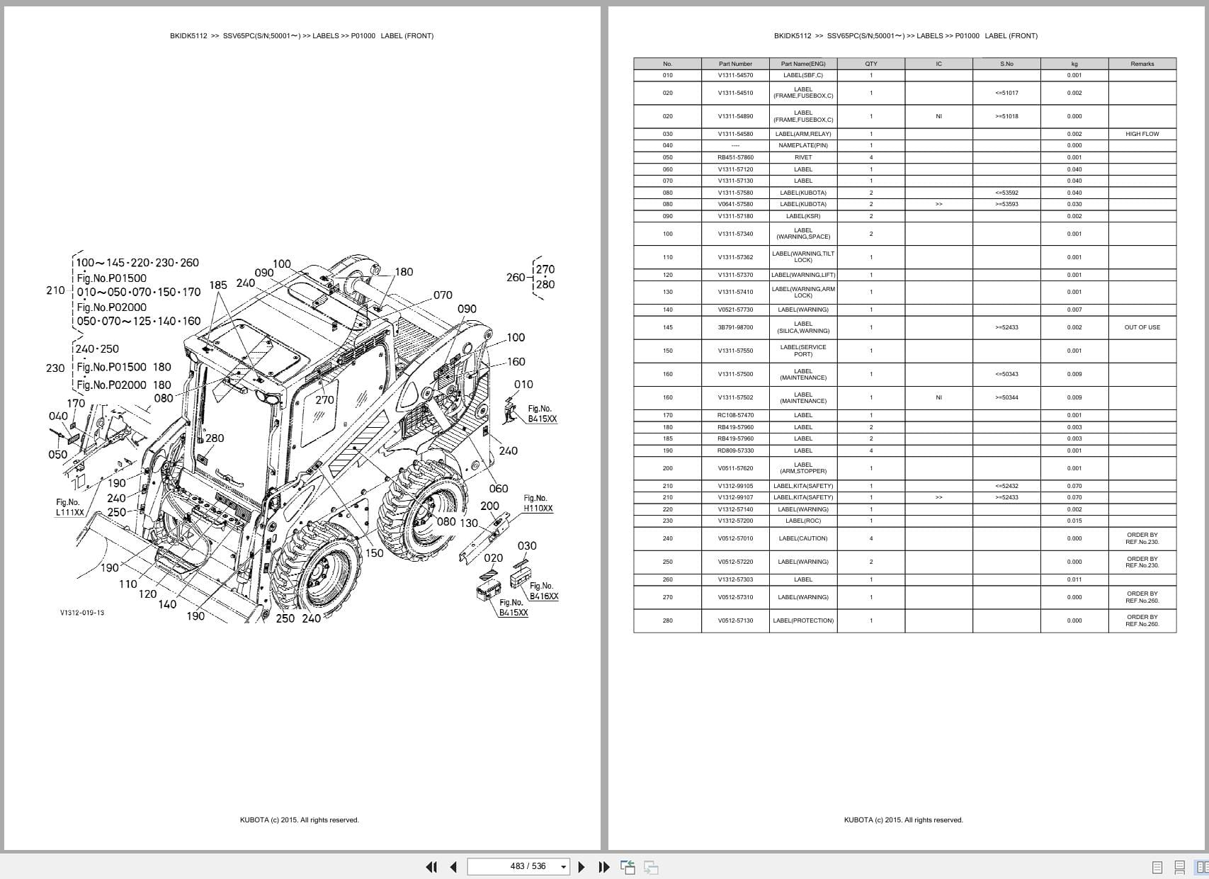 Kubota Tractor Loader SSV65PC 50001~ Australia Parts Catalog (2)