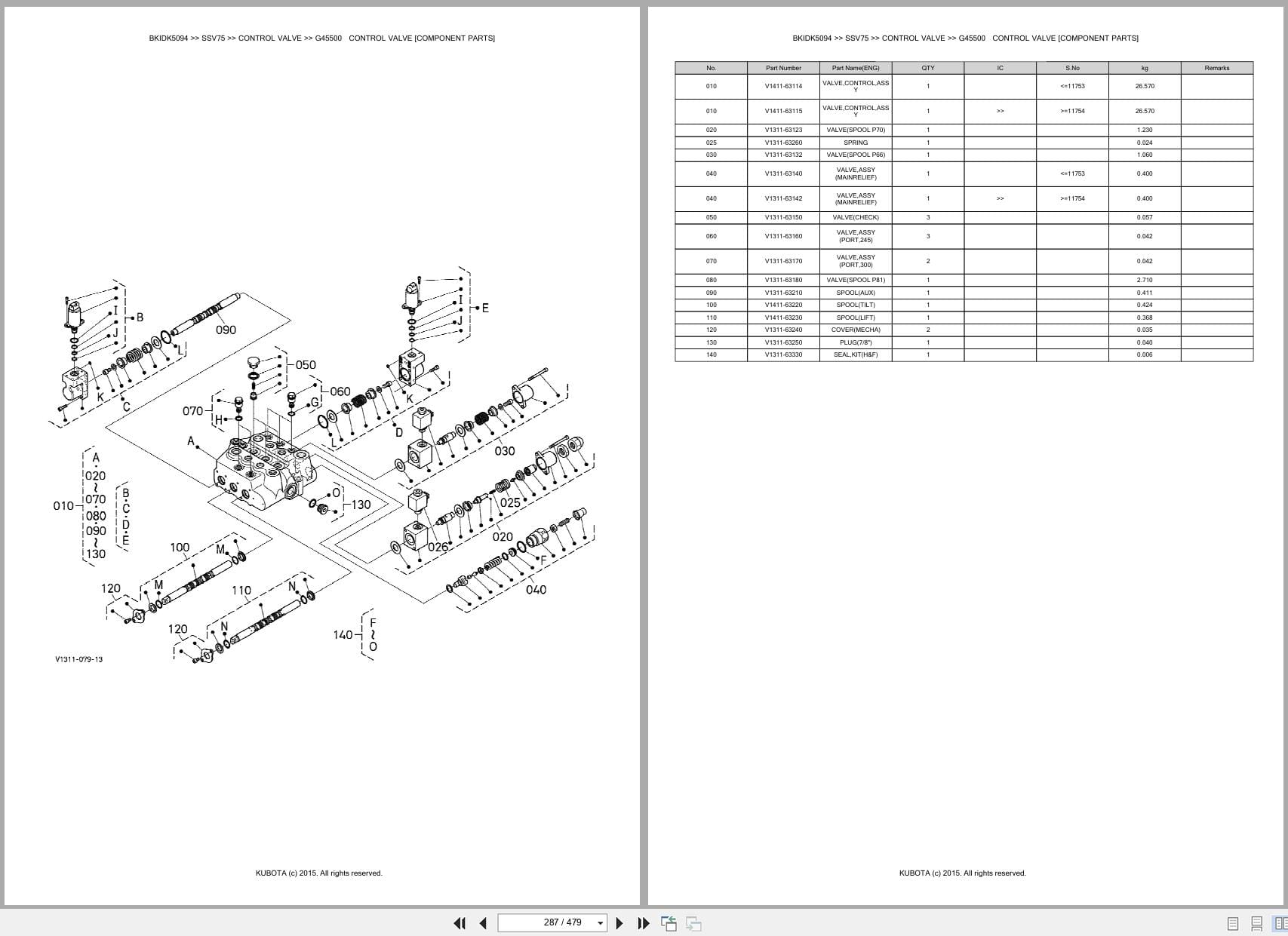 Kubota Tractor Loader SSV75 Australia Parts Catalog (2)