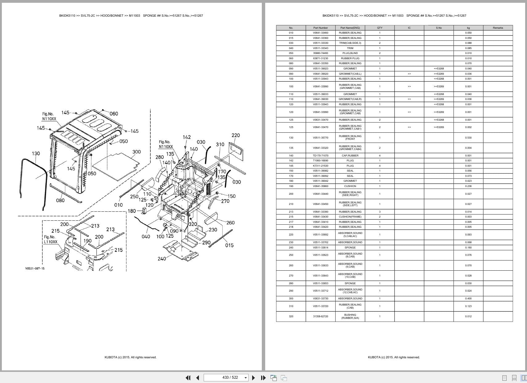 Kubota Tractor Loader SVL75 2C Australia Parts Catalog (2)