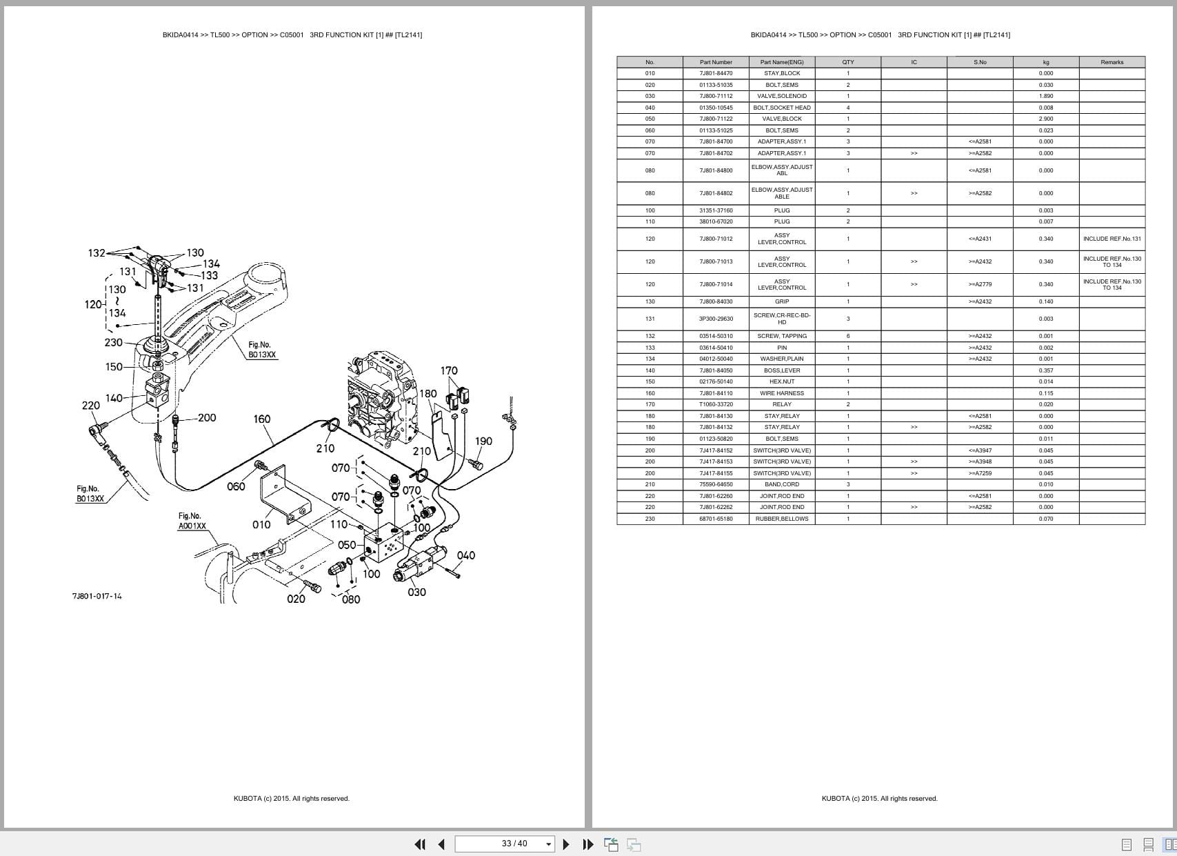 Kubota Tractor Loader TL500 Australia Parts Catalog (2)