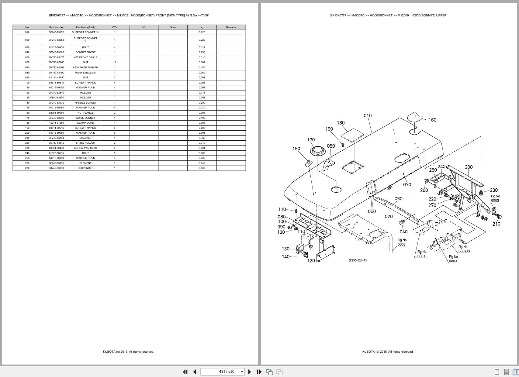 Kubota Tractor M 90DTC Australia Parts Catalog (2)