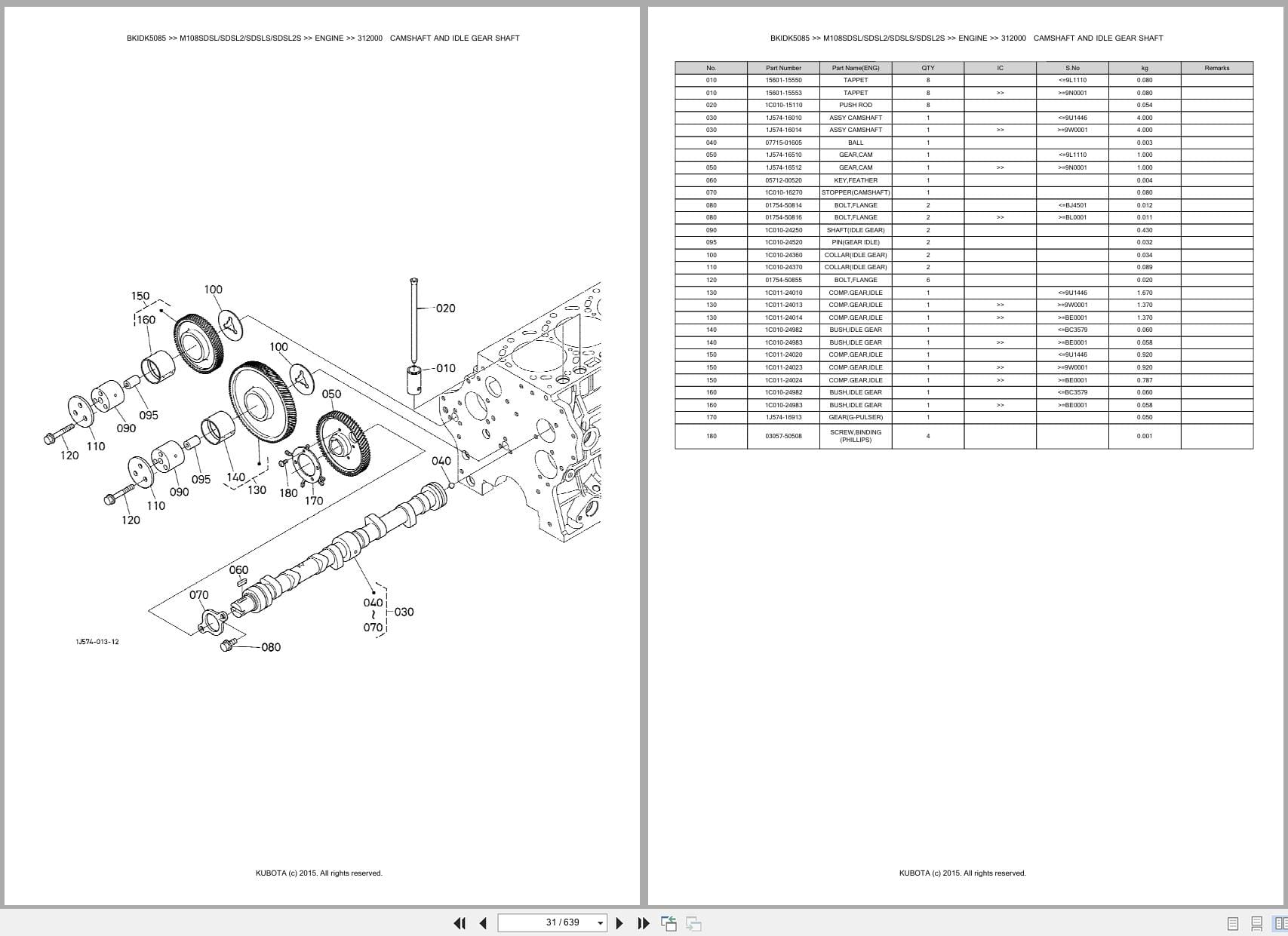 Kubota Tractor M108SDSL M108SDSL2 M108SDSLS M108SDSL2S Australia Parts Catalog (2)