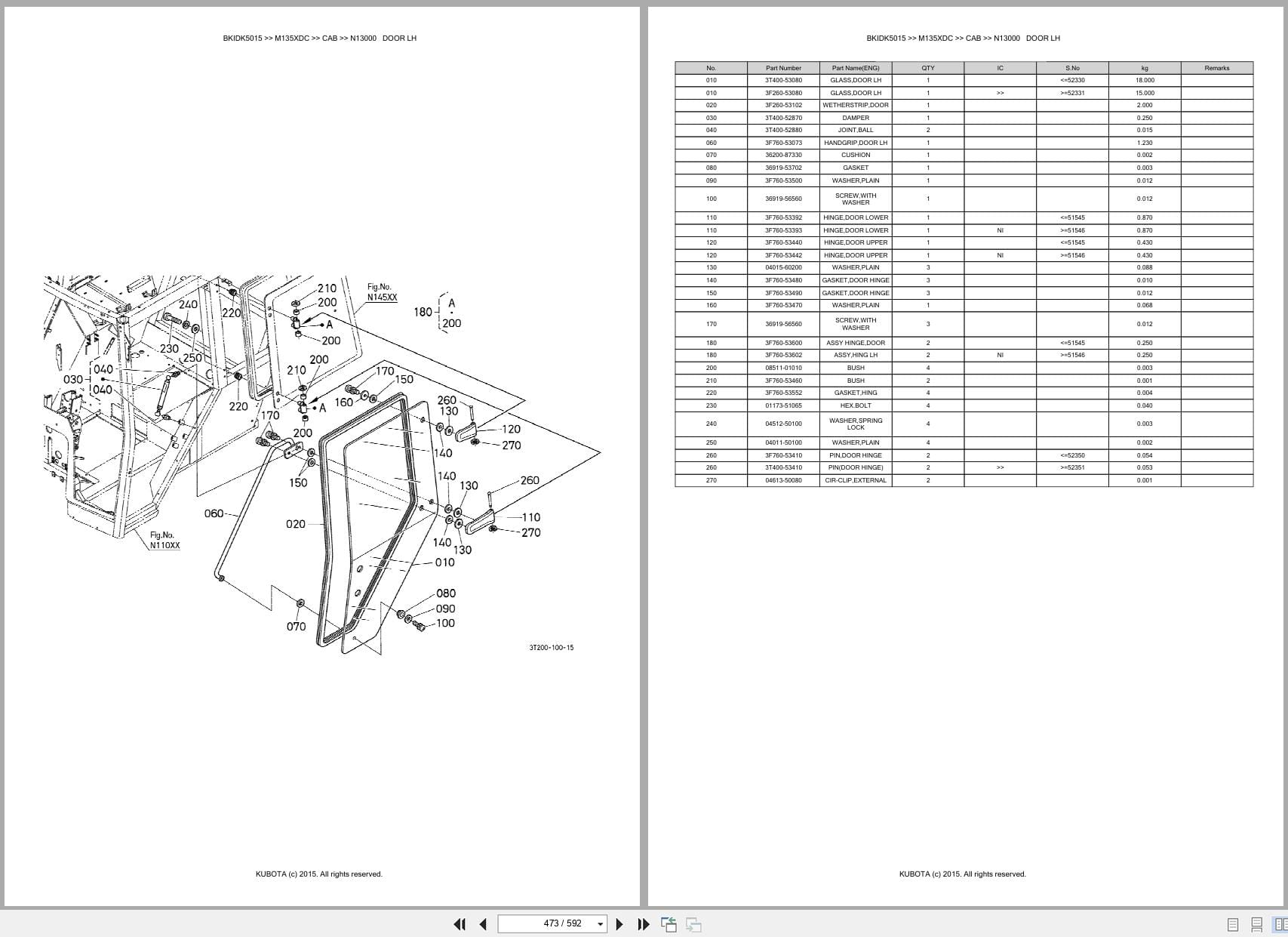 Kubota Tractor M135XDC Australia Parts Catalog (2)