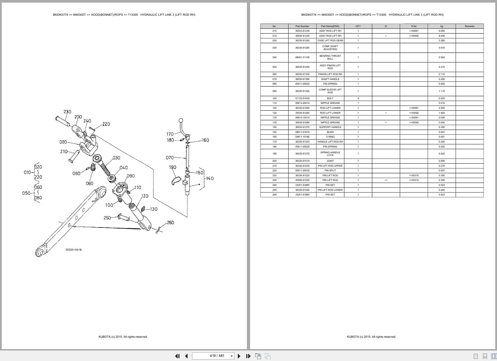Kubota Tractor M4030DT Australia Parts Catalog (2)