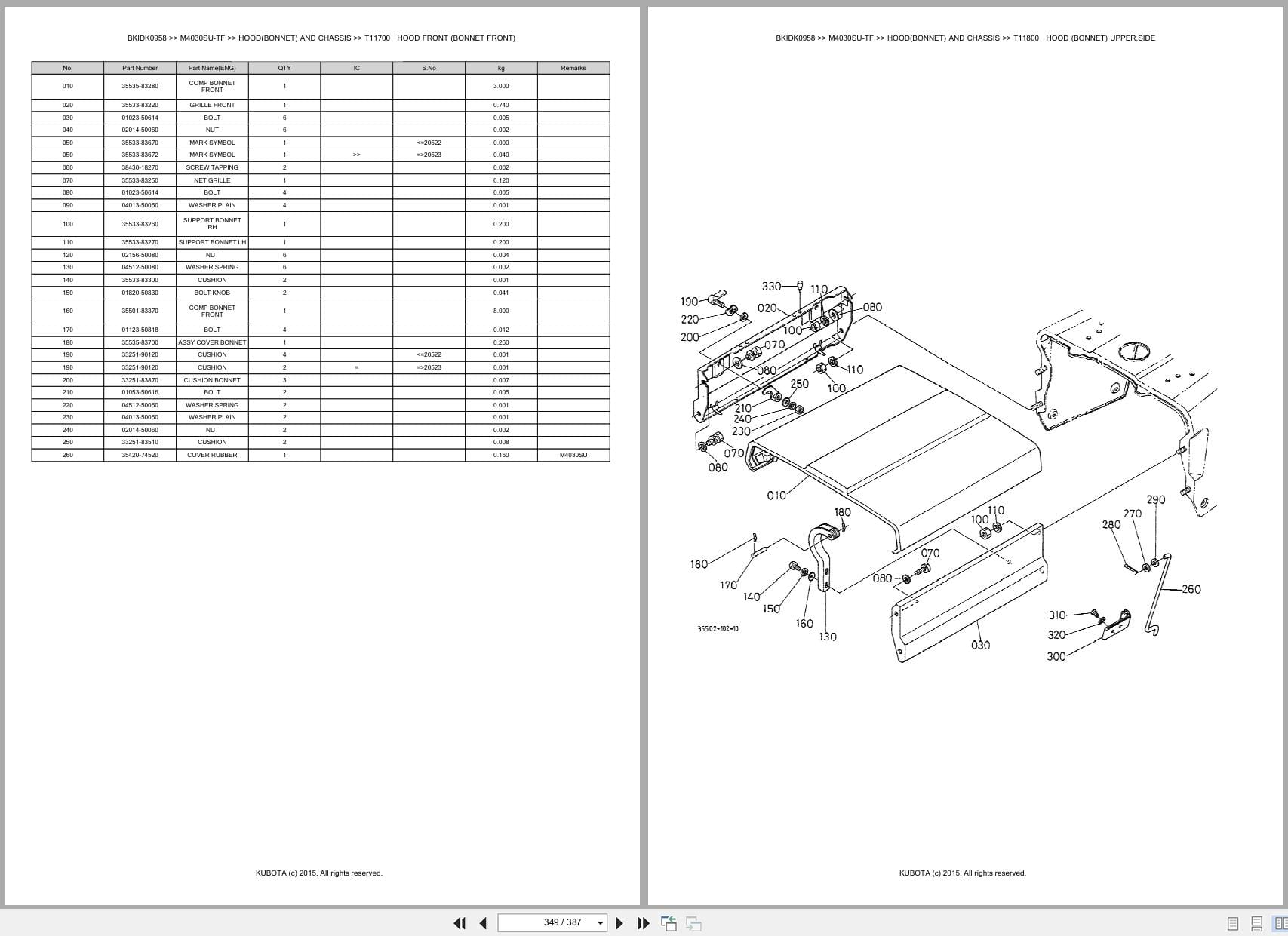 Kubota Tractor M4030SU TF Australia Parts Catalog (2)