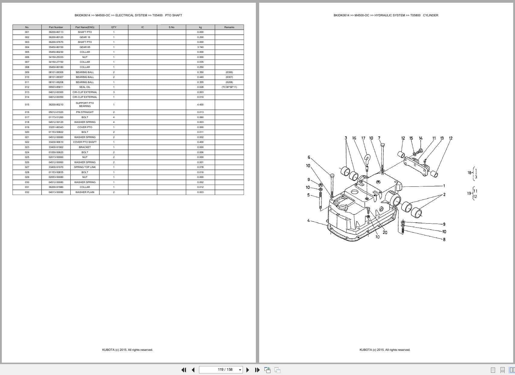 Kubota Tractor M4500 OC Australia Parts Catalog (2)