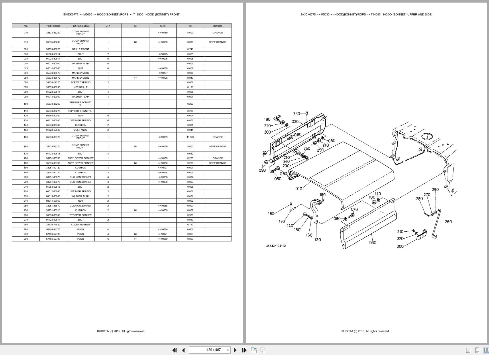 Kubota Tractor M5030 Australia Parts Catalog (2)