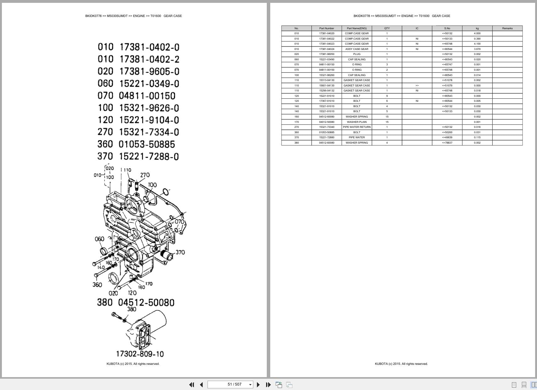 Kubota Tractor M5030SUMDT Parts Catalog (2)