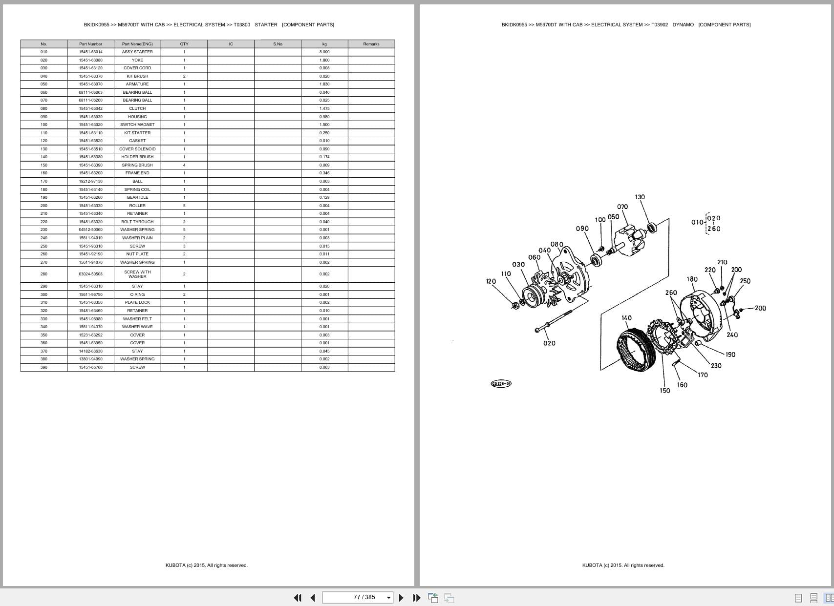 Kubota Tractor M5970DT With Cab Parts Catalog (2)