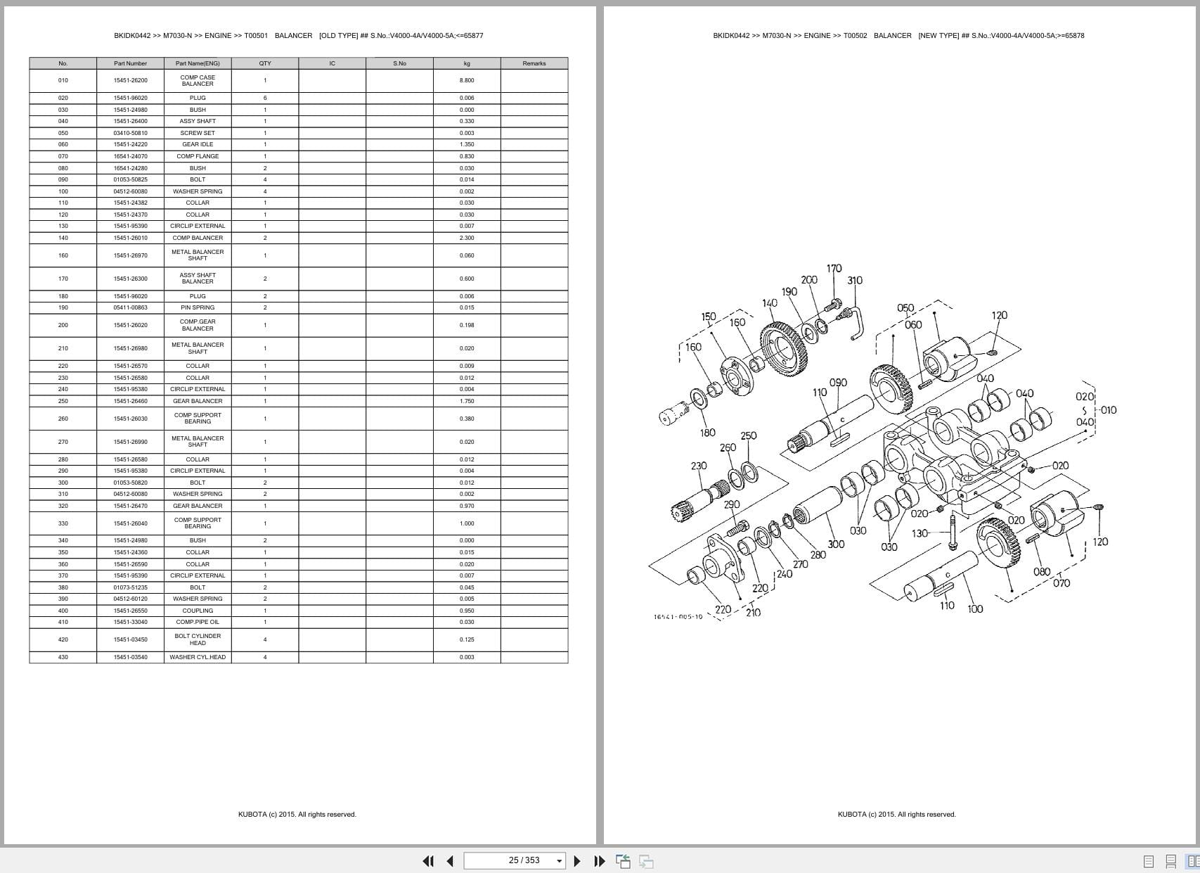 Kubota Tractor M7030 N Parts Catalog (2)