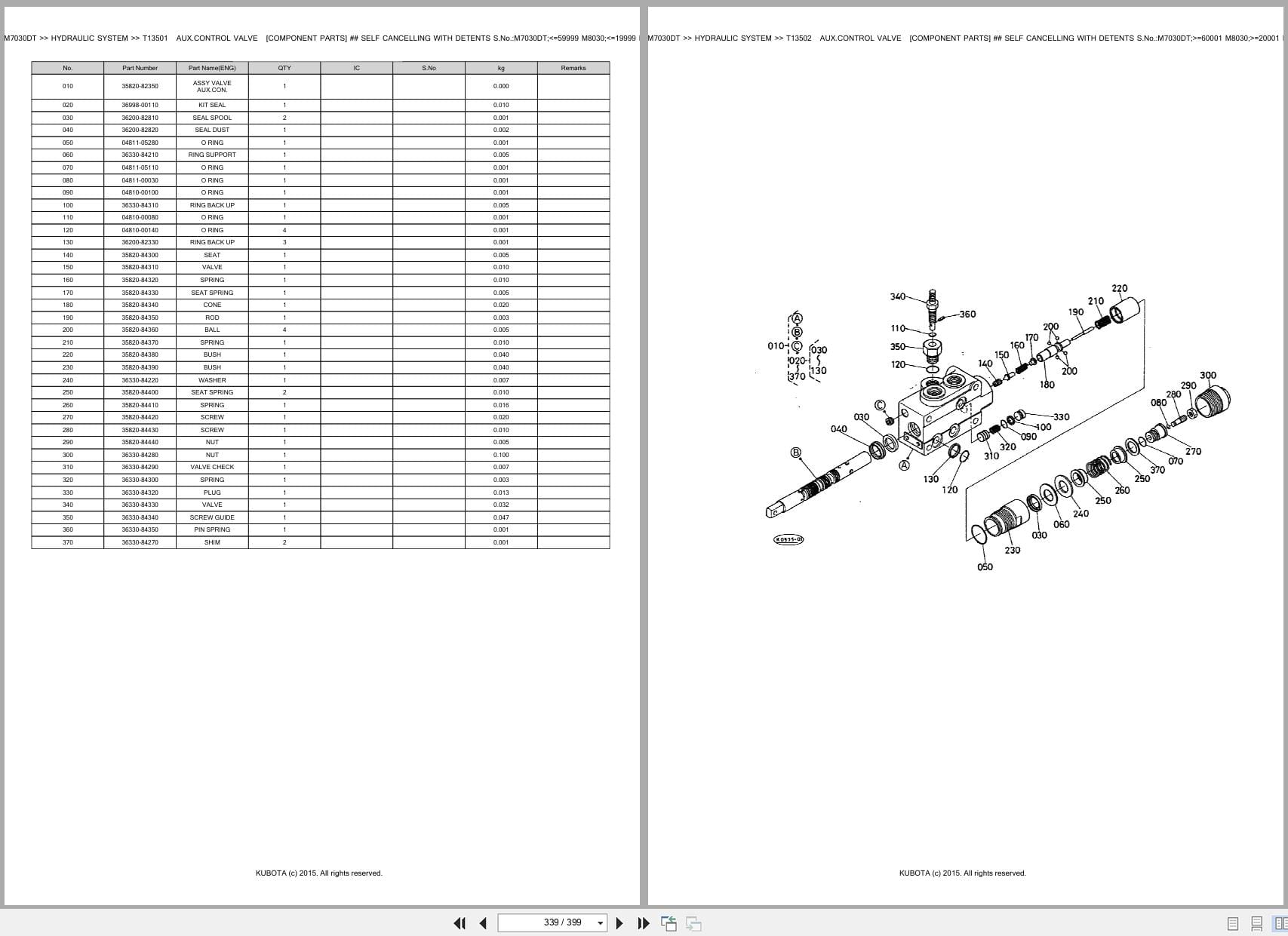 Kubota Tractor M7030DT Parts Catalog (2)