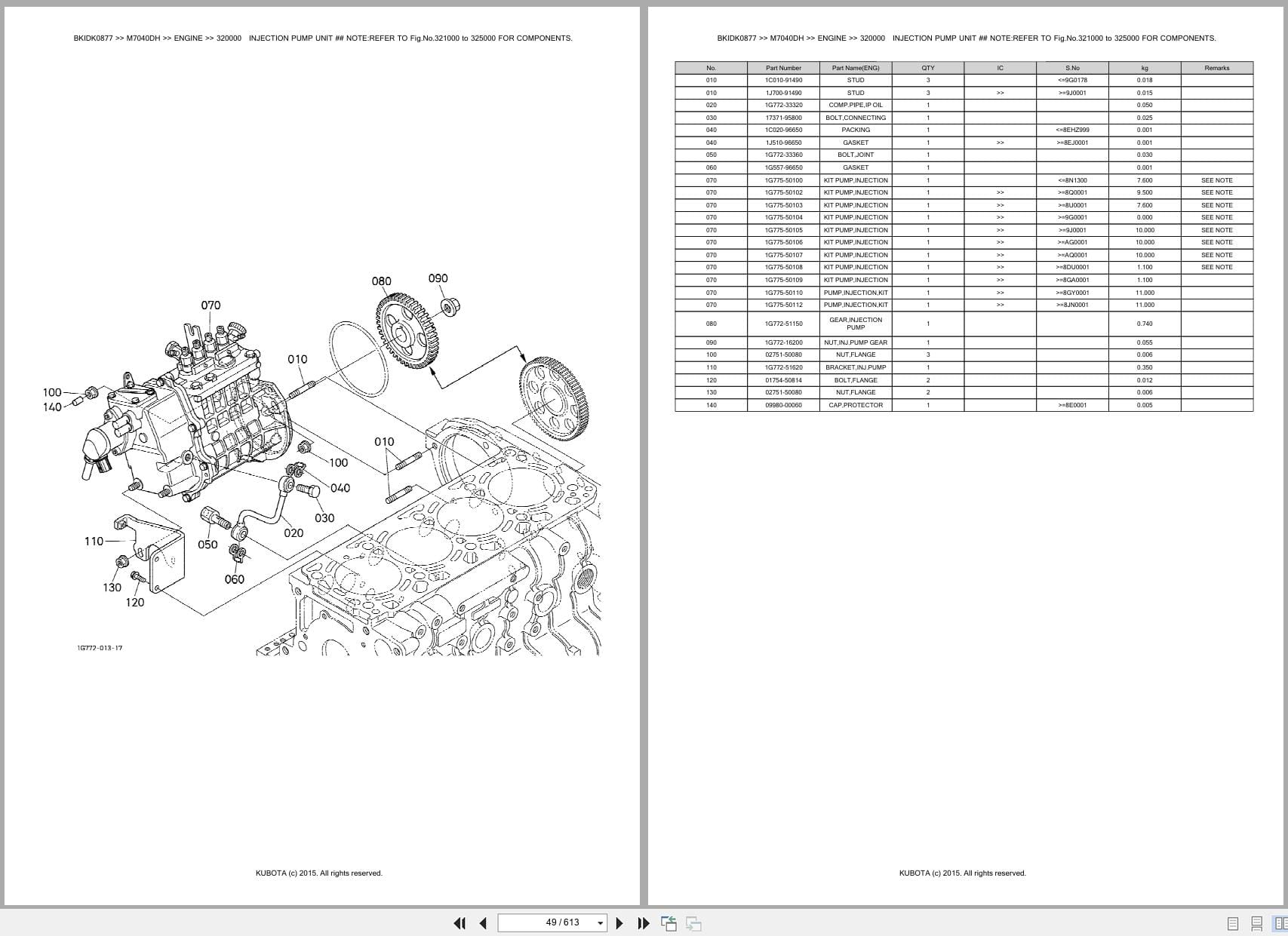 Kubota Tractor M7040DH Parts Catalog (2)