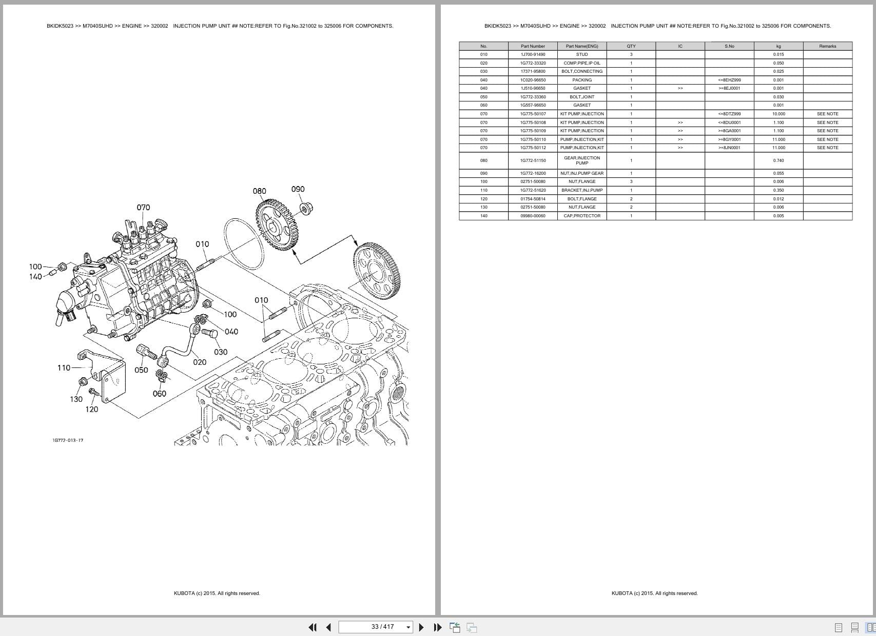 Kubota Tractor M7040SUHD Parts Catalog (2)