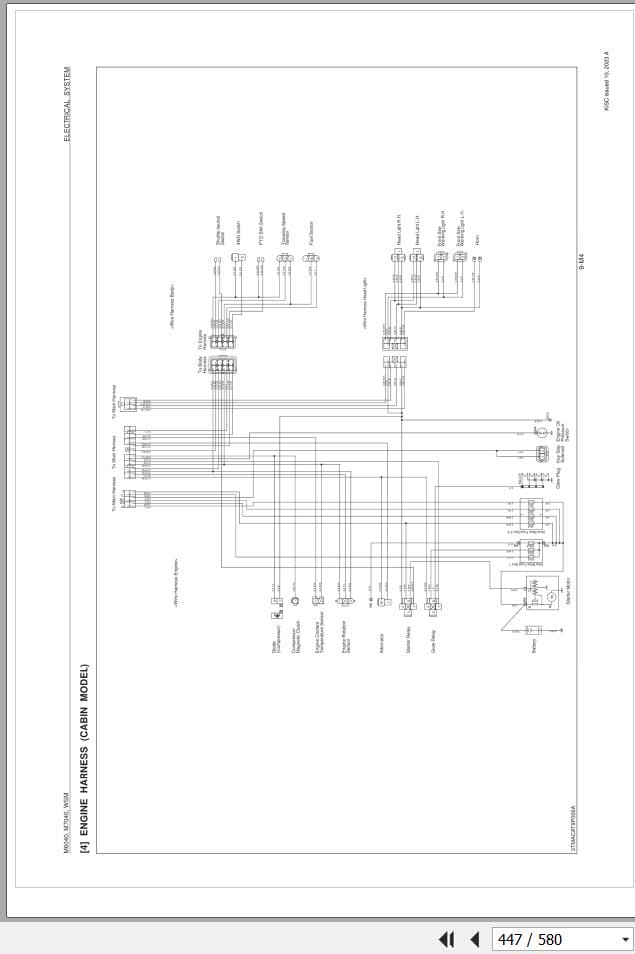 Kubota Tractor M7040SUHD Workshop Manual 9Y111 06261 (2)