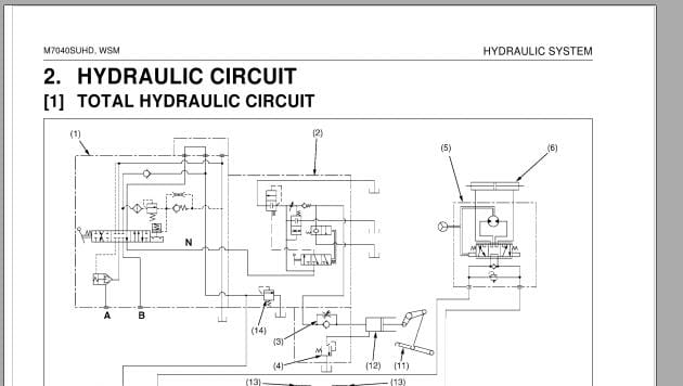 Kubota Tractor M7040SUHD Workshop Manual 9Y111 06261 (3)