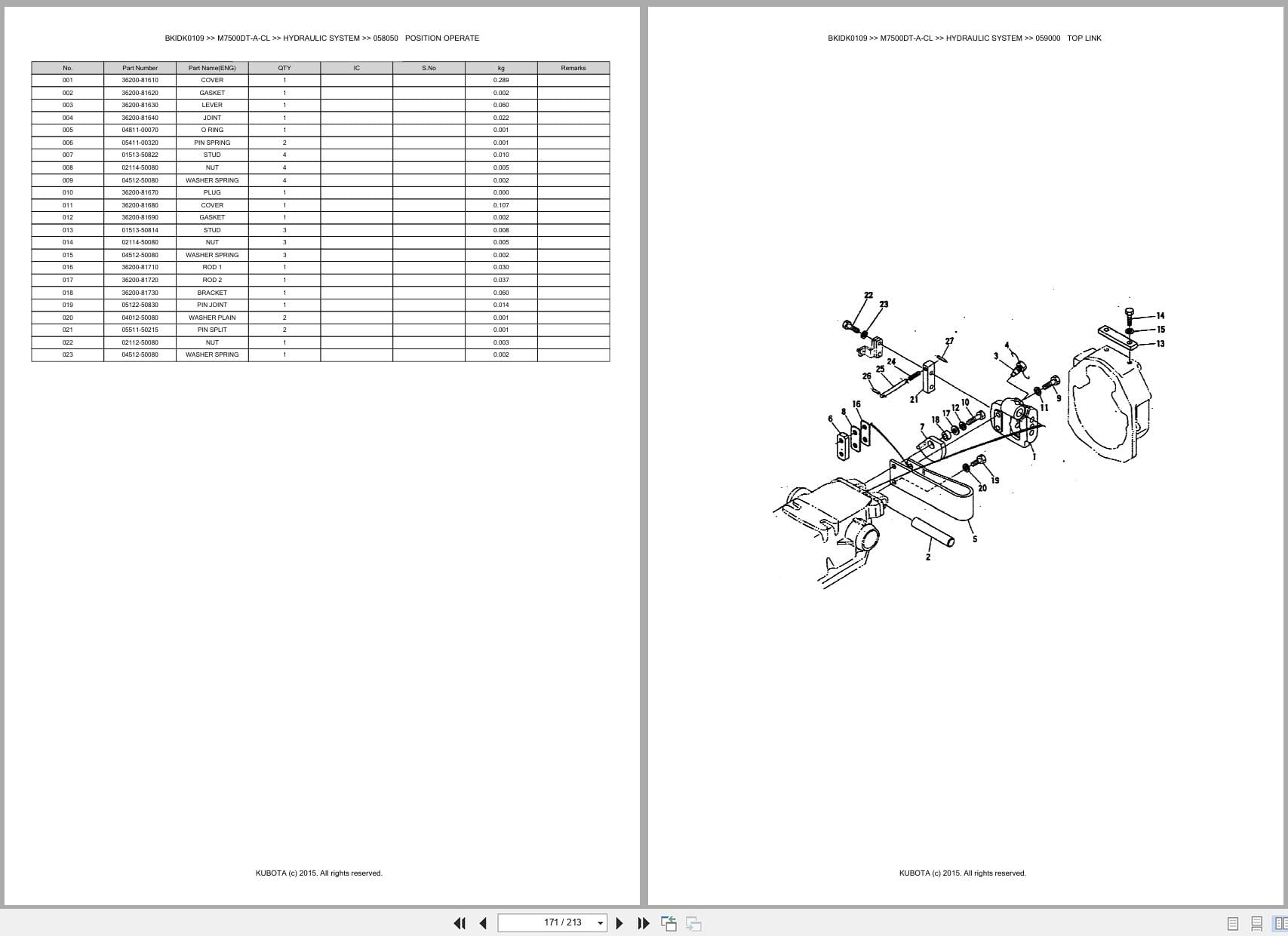 Kubota Tractor M7500DT A CL Parts Catalog (2)