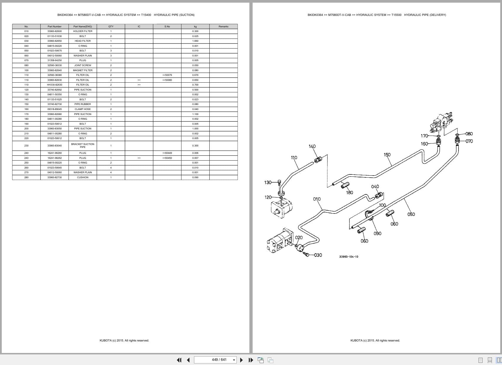 Kubota Tractor M7580DT V CAB Parts Catalog (2)