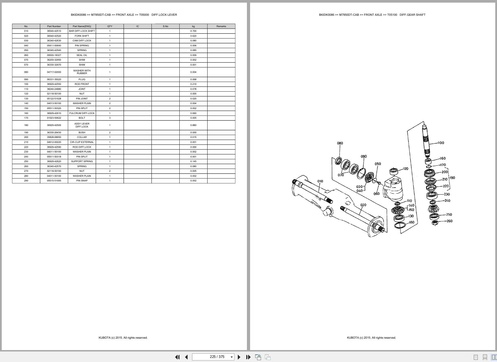 Kubota Tractor M7950DT CAB Parts Catalog (2)