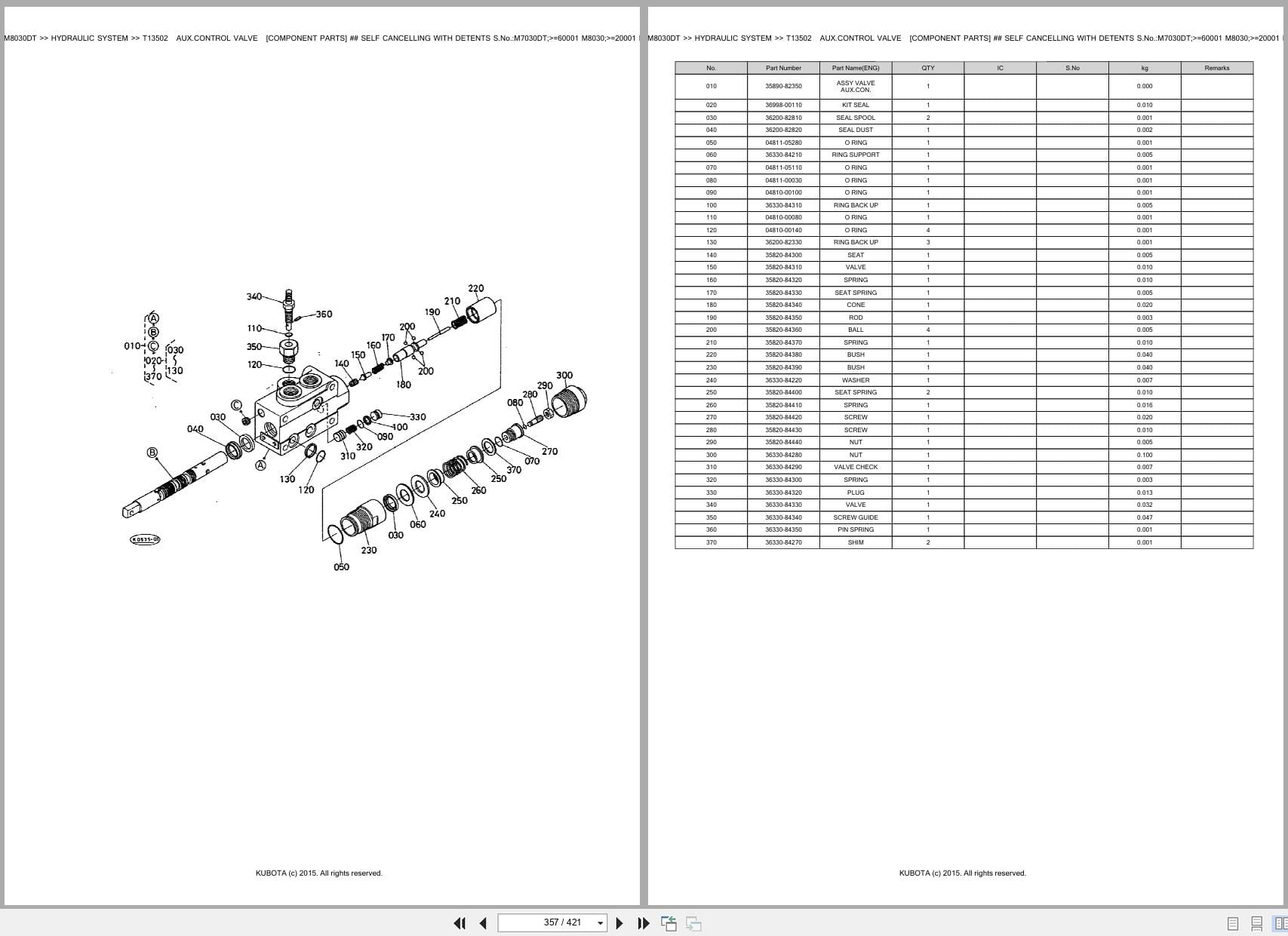 Kubota Tractor M8030DT Parts Catalog (2)