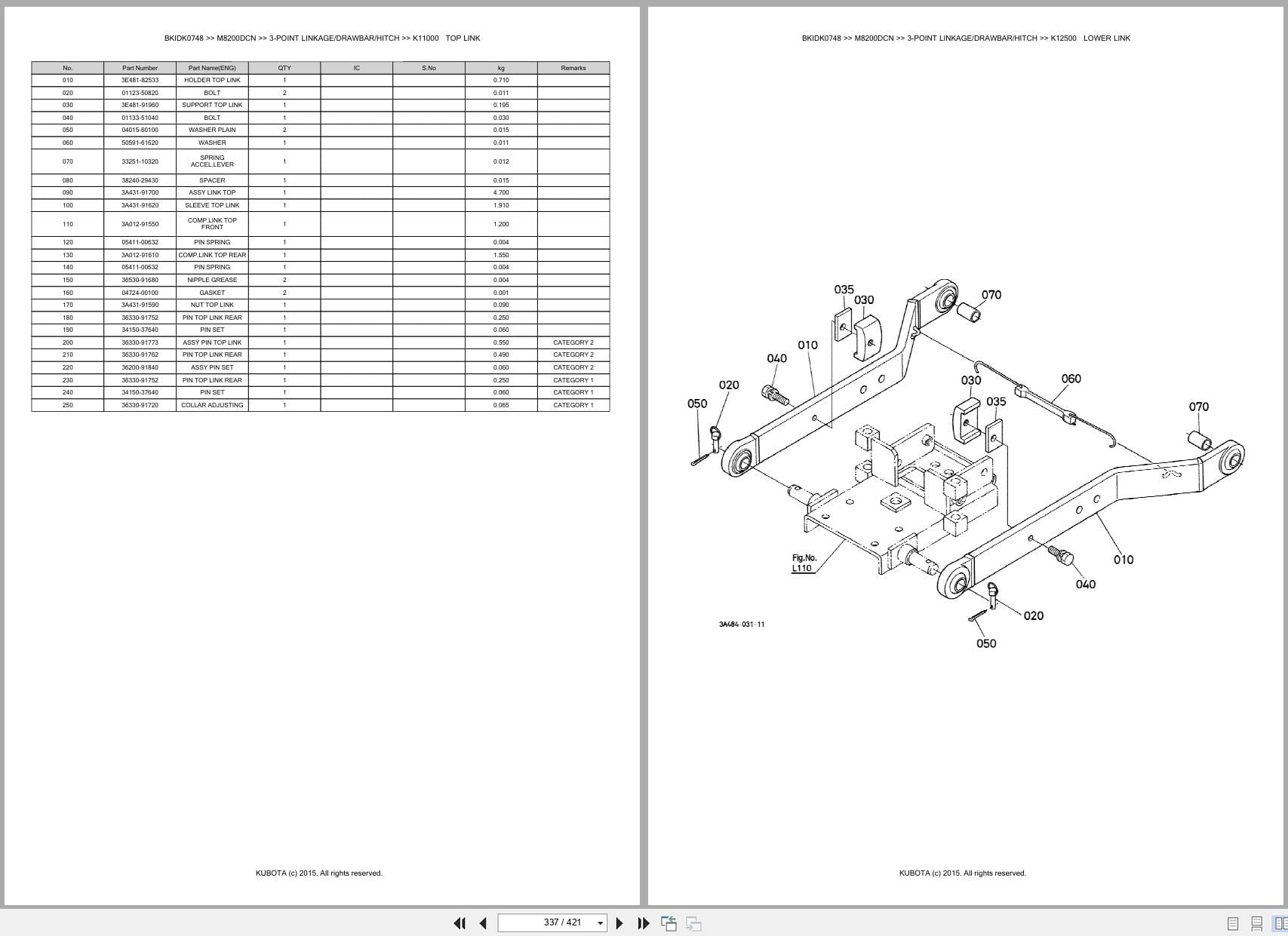 Kubota Tractor M8200DCN Parts Catalog (2)
