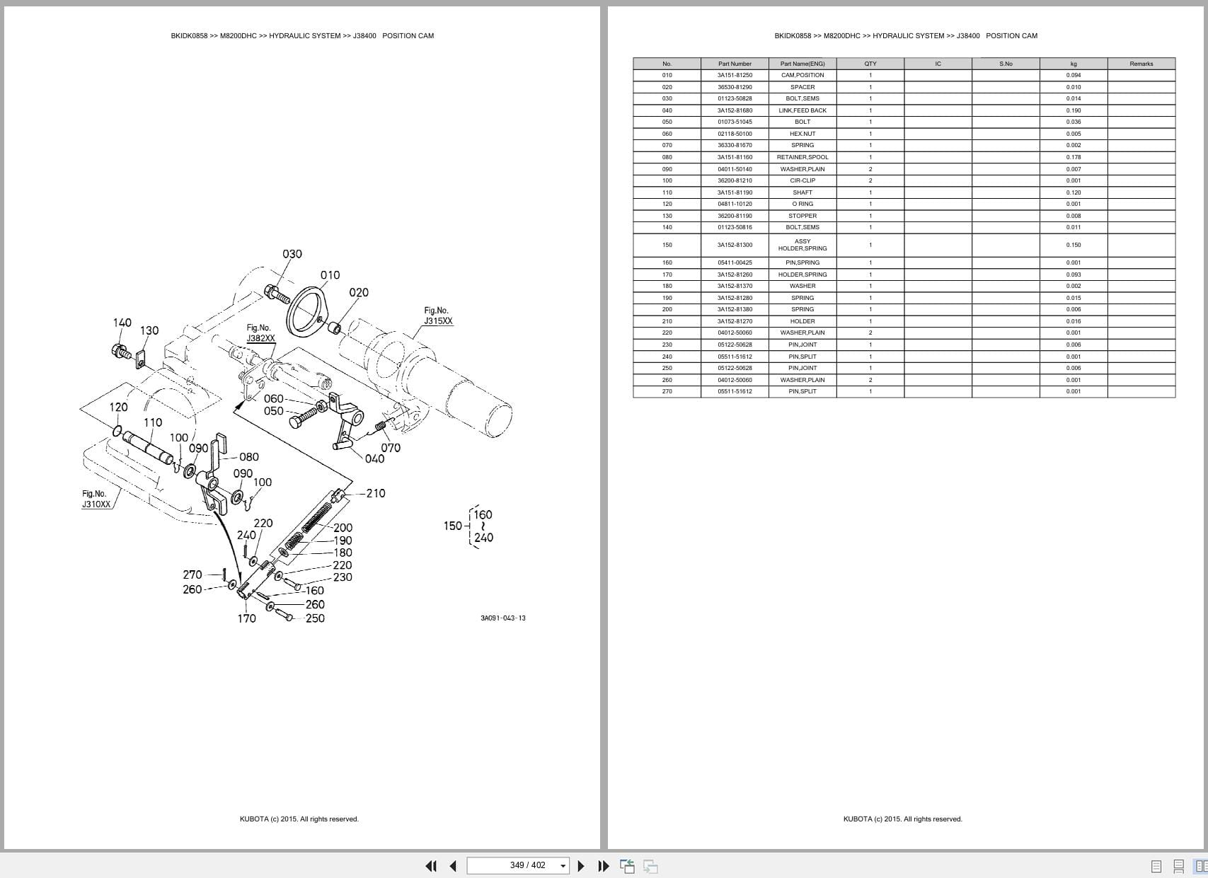 Kubota Tractor M8200DHC Parts Catalog (2)