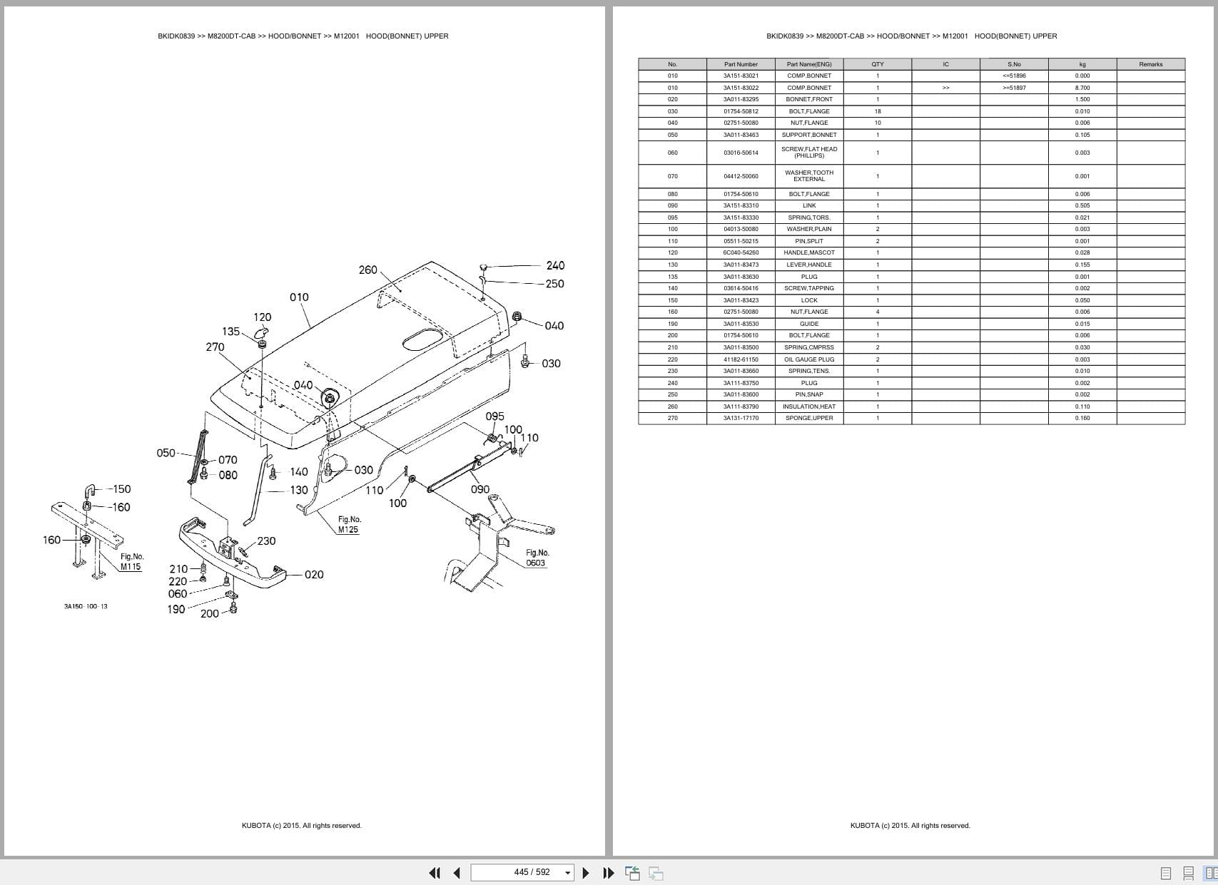 Kubota Tractor M8200DT CAB Parts Catalog (2)