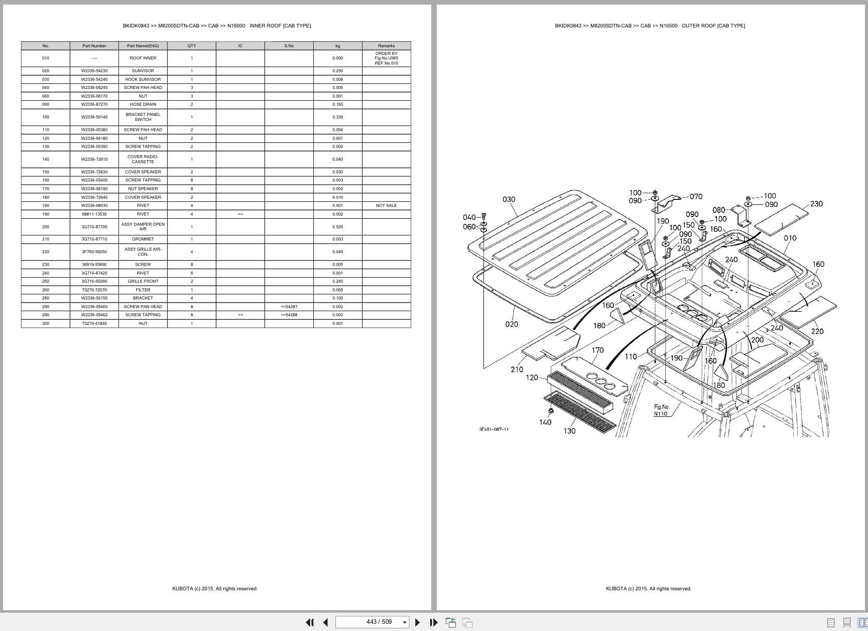 Kubota Tractor M8200SDTN CAB Parts Catalog (2)
