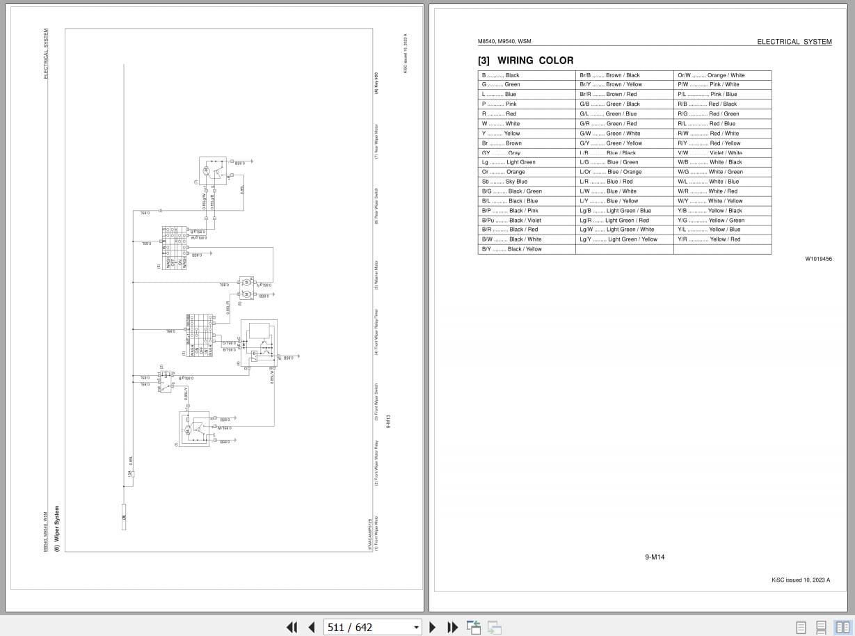 Kubota Tractor M8540 M9540 Workshop Manual (3)