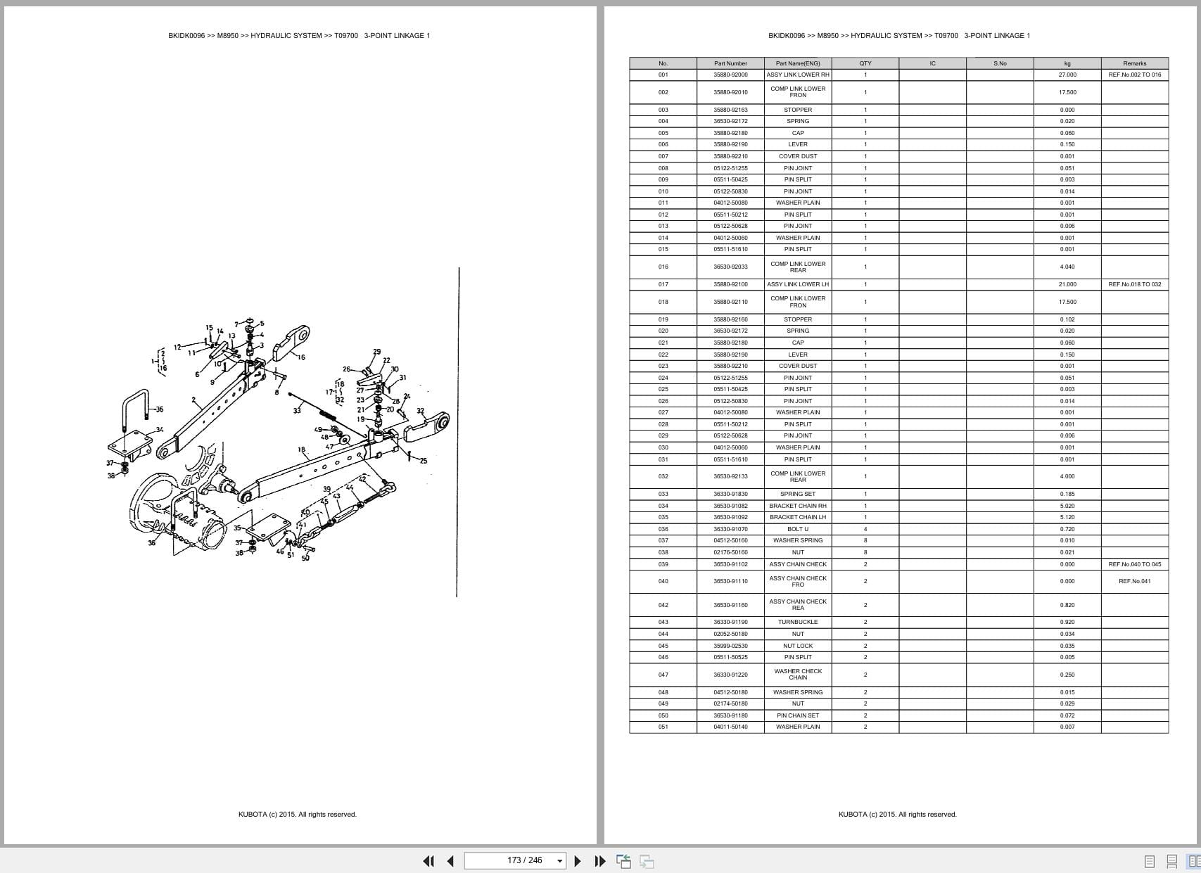 Kubota Tractor M8950 Parts Catalog (2)
