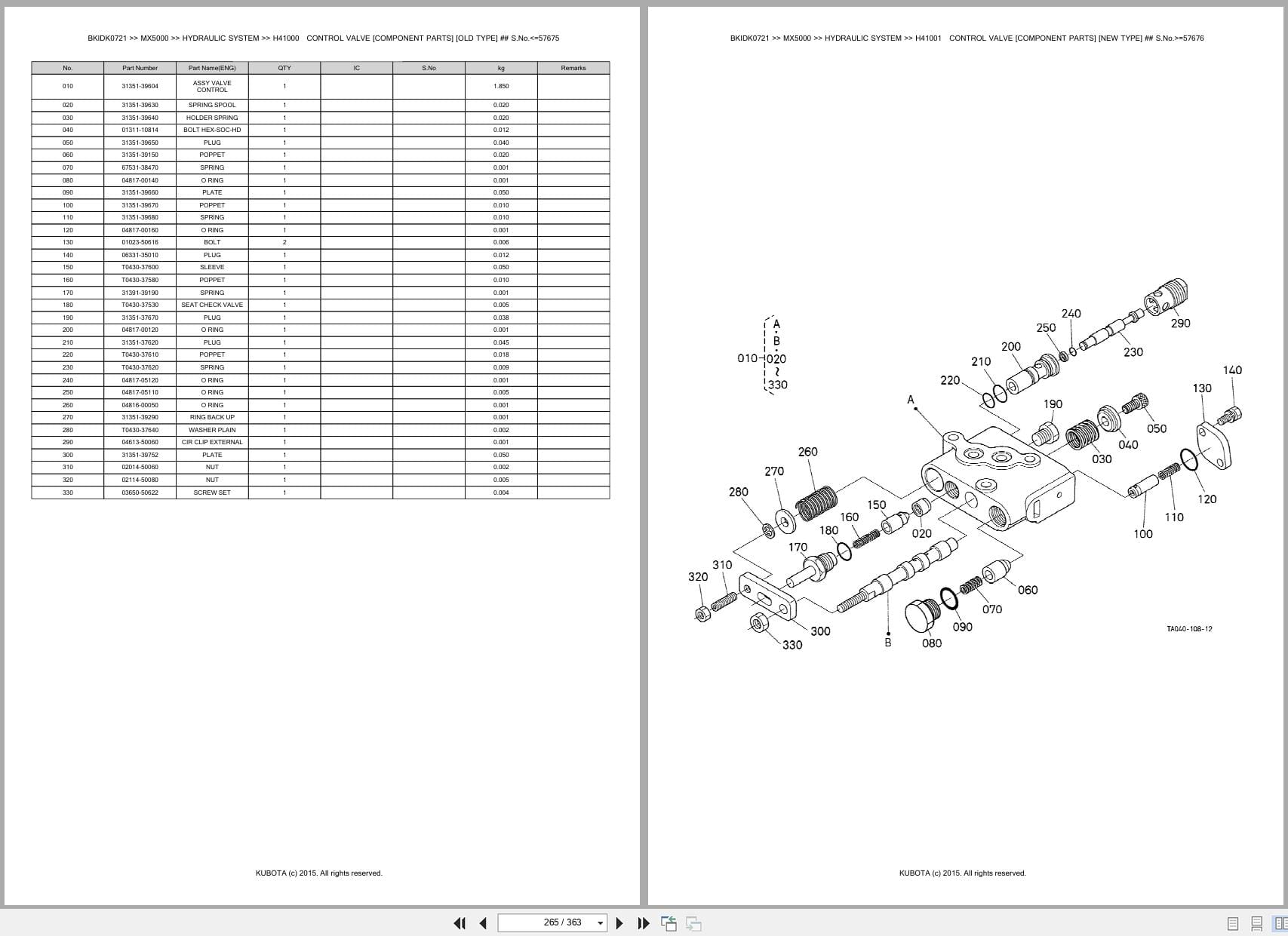 Kubota Tractor MX5000 Parts Catalog (2)
