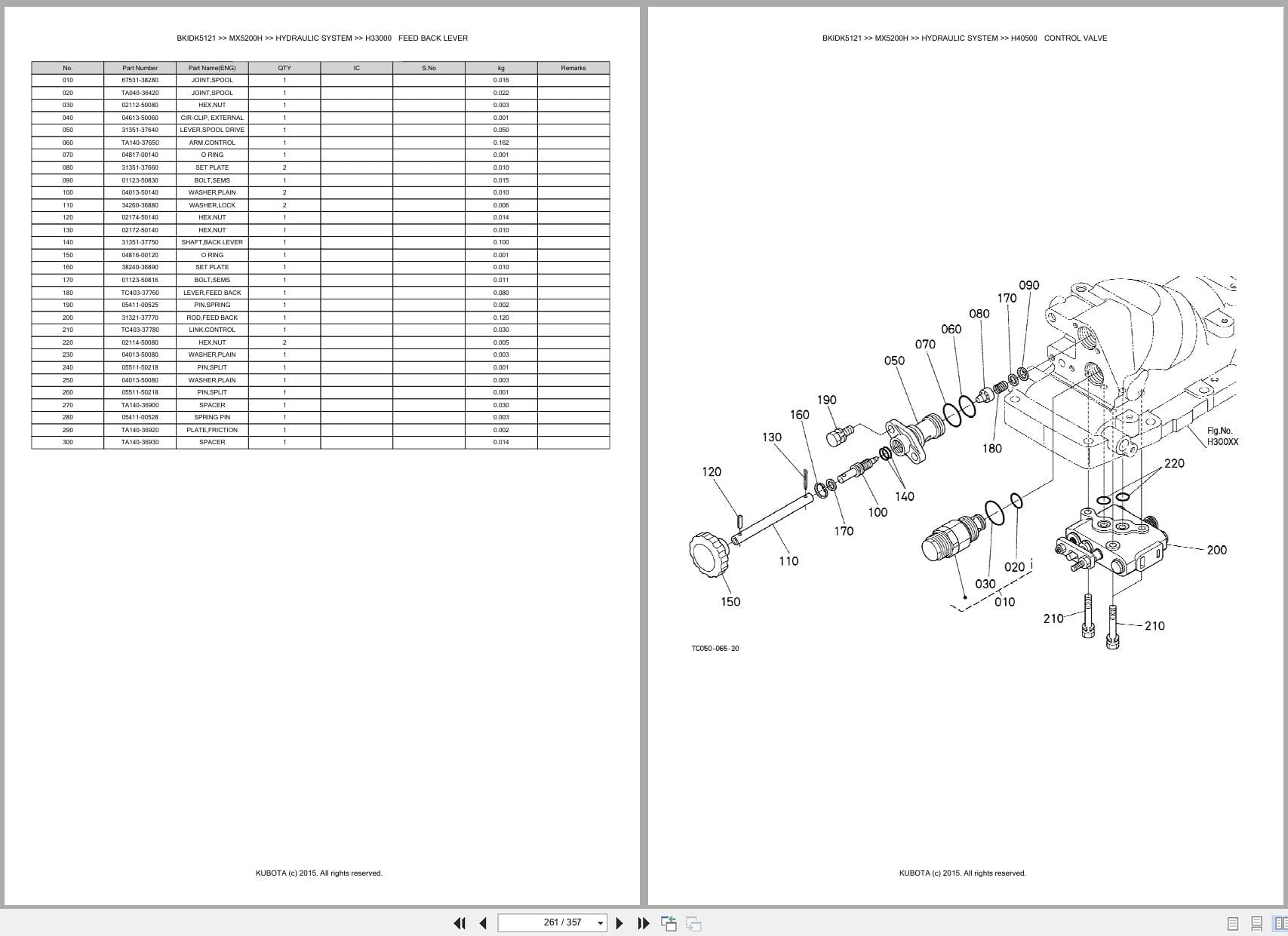 Kubota Tractor MX5200H Parts Catalog (2)