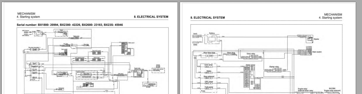Kubota Tractor Rotary Mower BX1880 AU to RCK54D 26BX Workshop Manual 9Y111 18056 (3)
