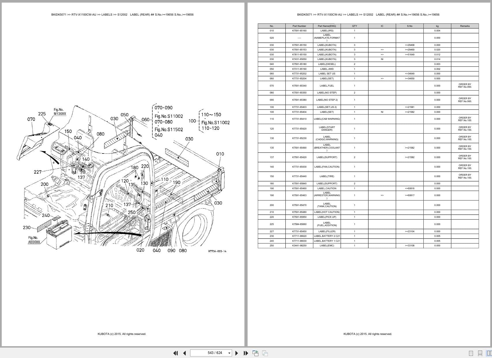 Kubota Utility Vehicle RTV X1100CW AU Parts Catalog (2)