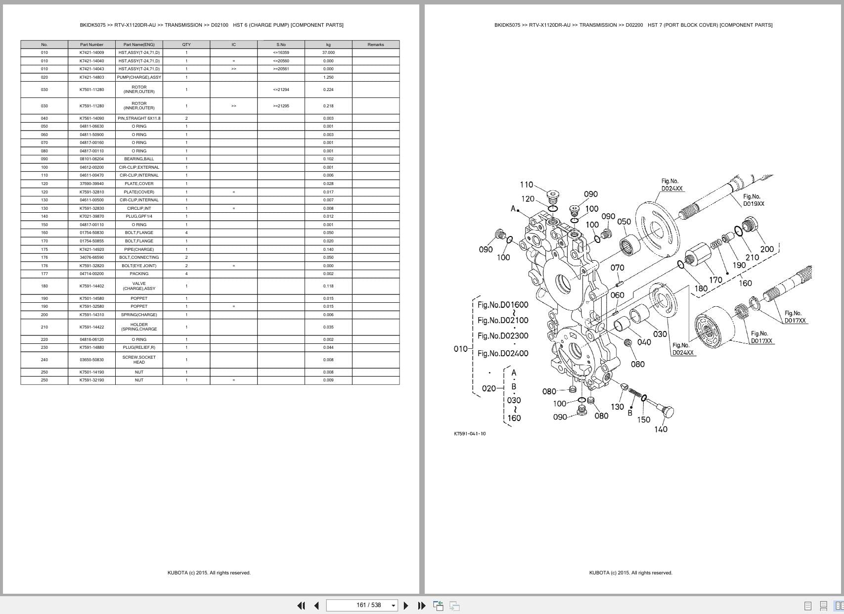Kubota Utility Vehicle RTV X1120DR AU Parts Catalog (2)