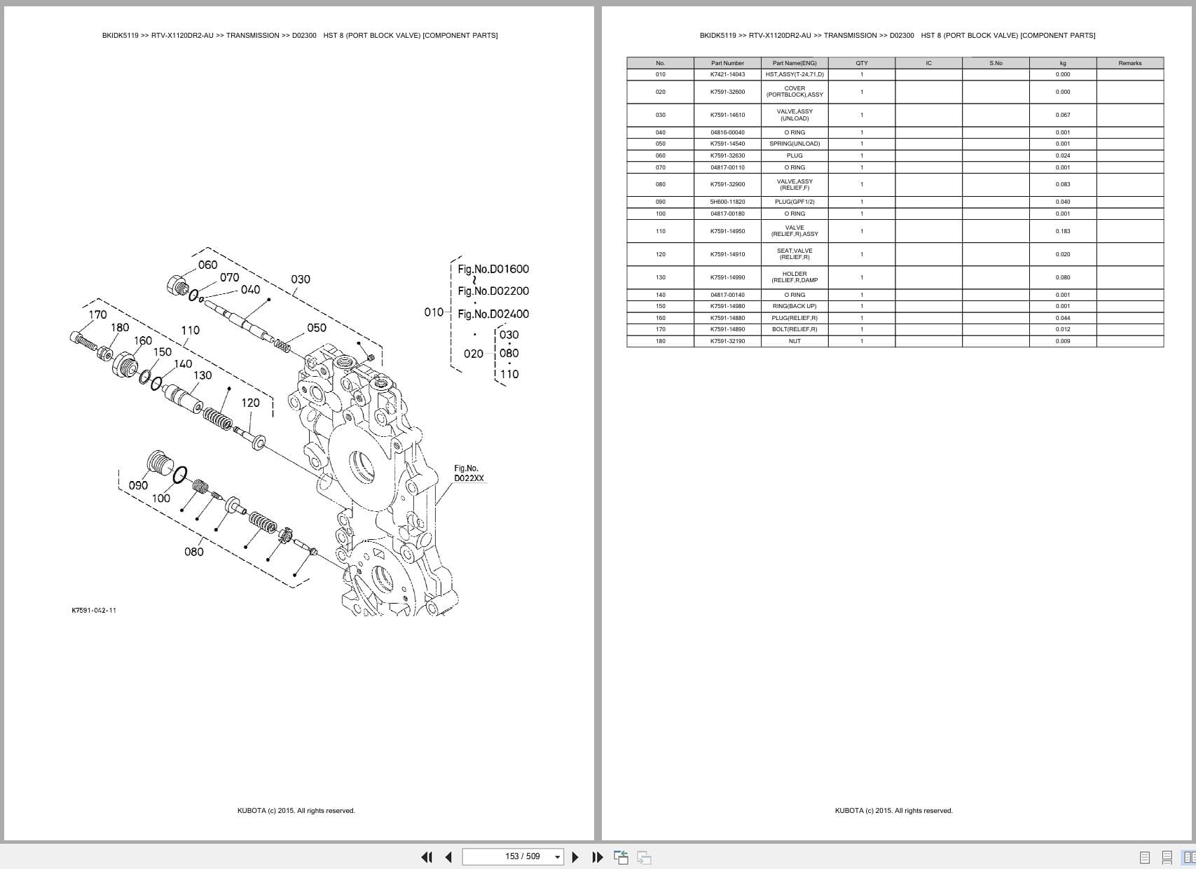 Kubota Utility Vehicle RTV X1120DR2 AU Parts Catalog (2)