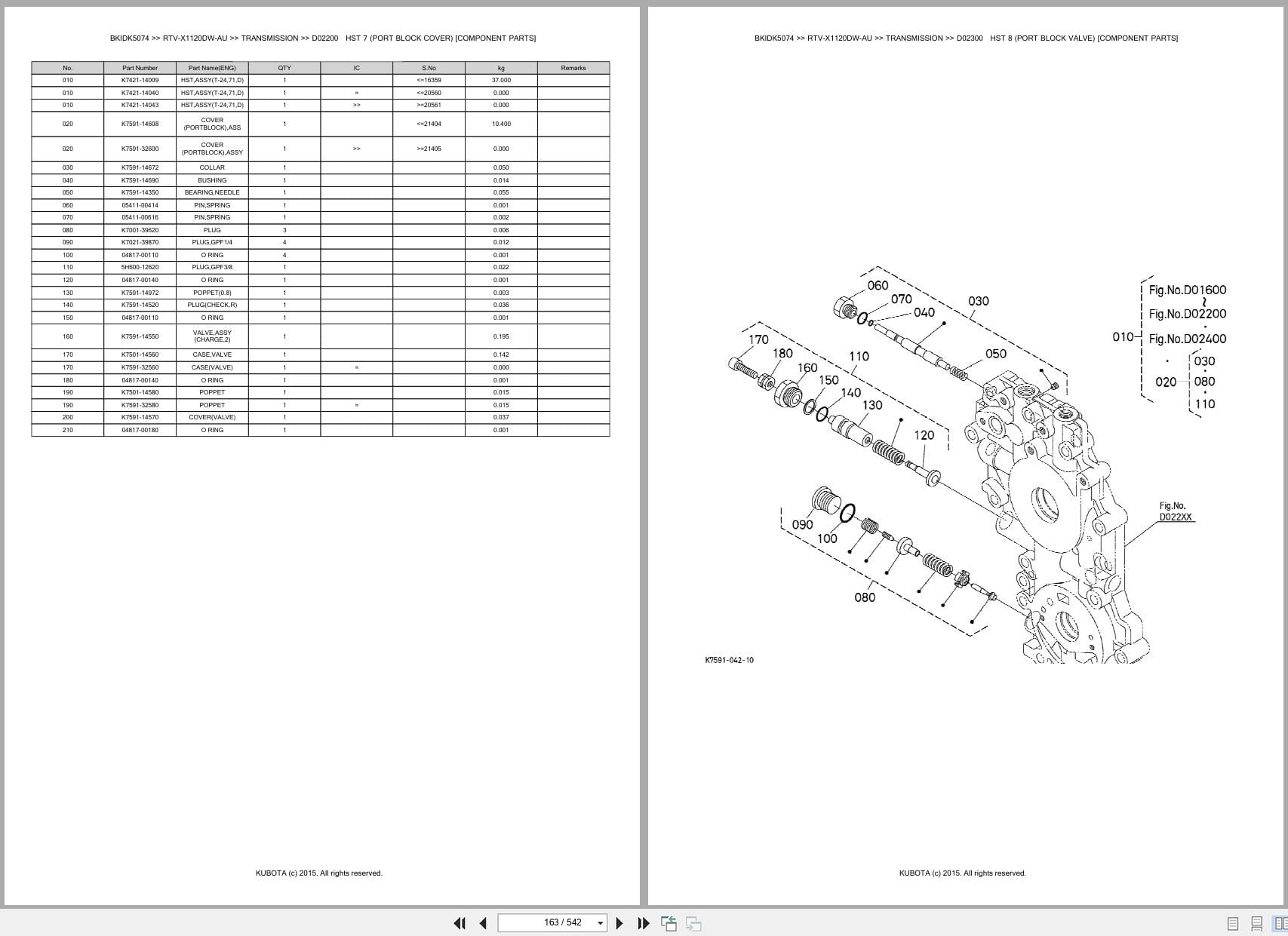 Kubota Utility Vehicle RTV X1120DW AU Parts Catalog (2)