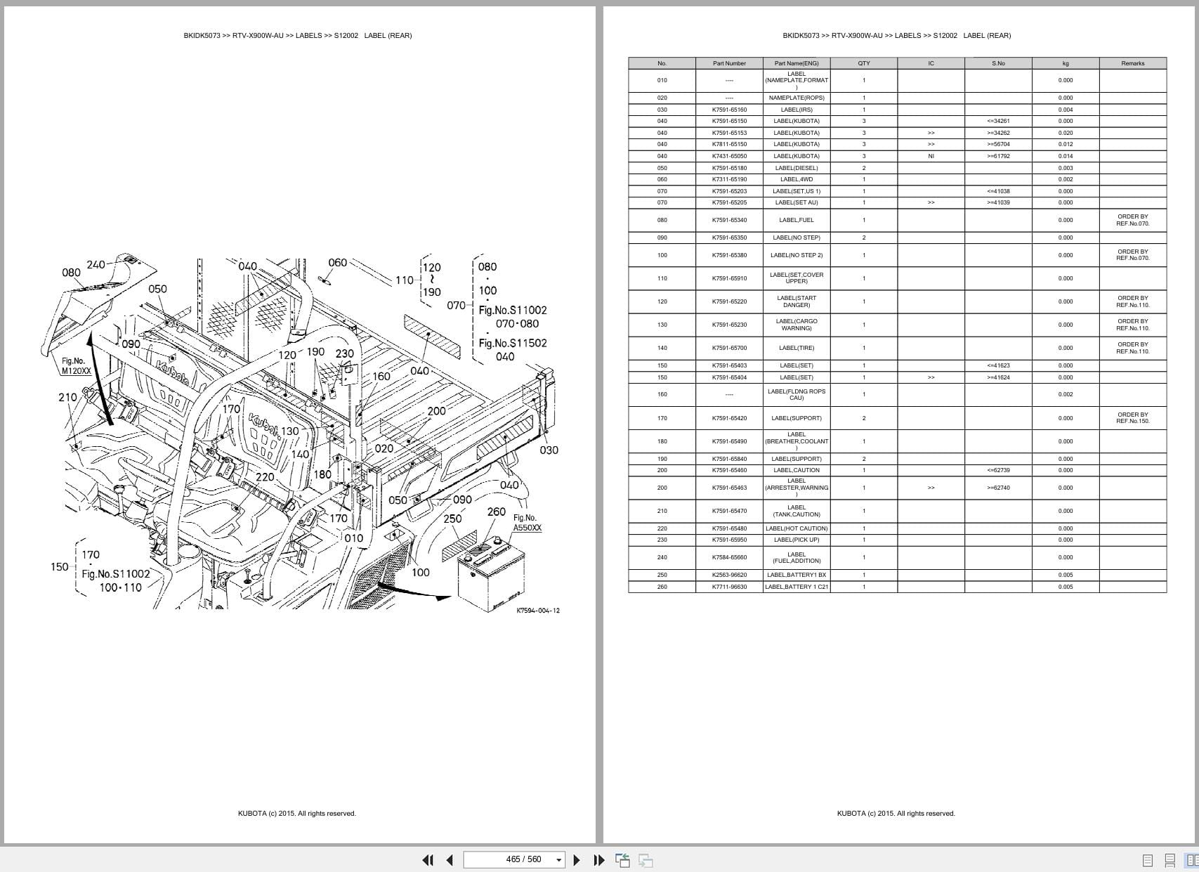 Kubota Utility Vehicle RTV X900W AU Parts Catalog (2)
