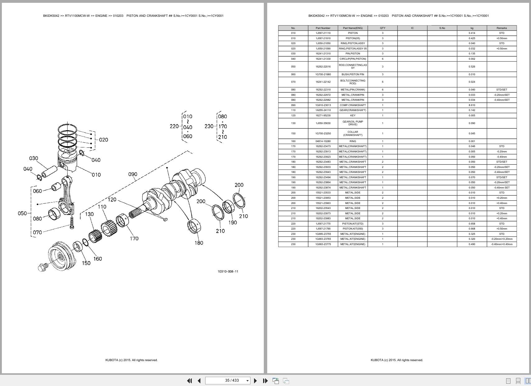 Kubota Utility Vehicle RTV1100MCW W Parts Catalog (2)