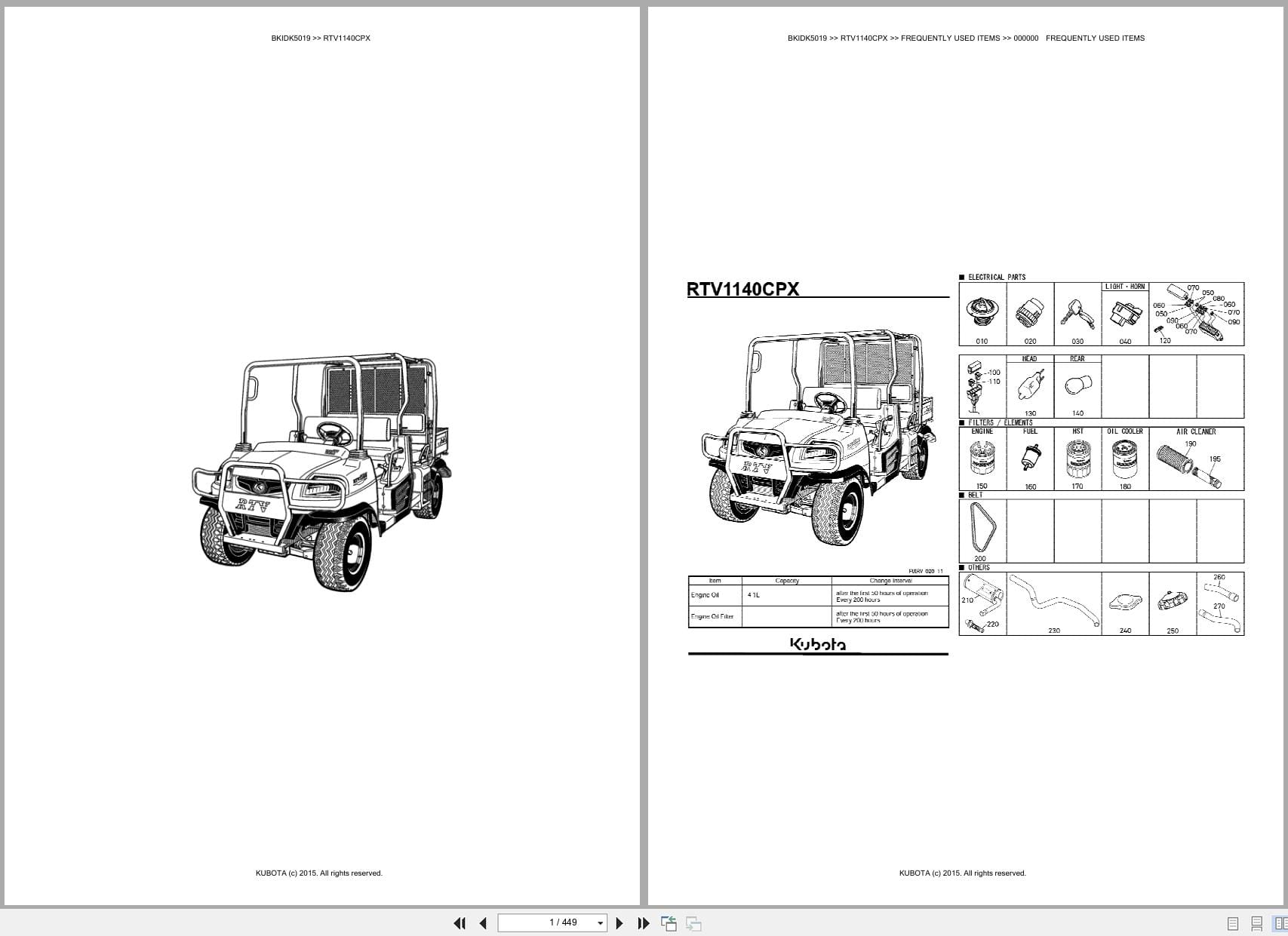 Kubota Utility Vehicle RTV1140CPX Parts Catalog (1)