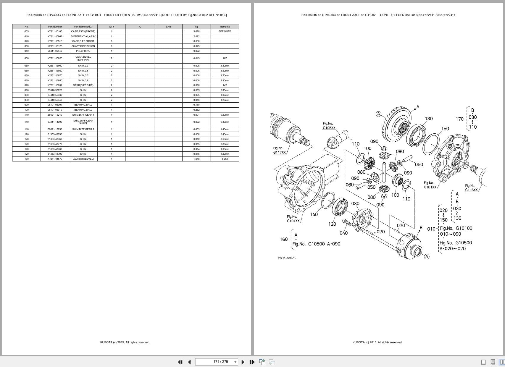 Kubota Utility Vehicle RTV400Ci Parts Catalog (2)