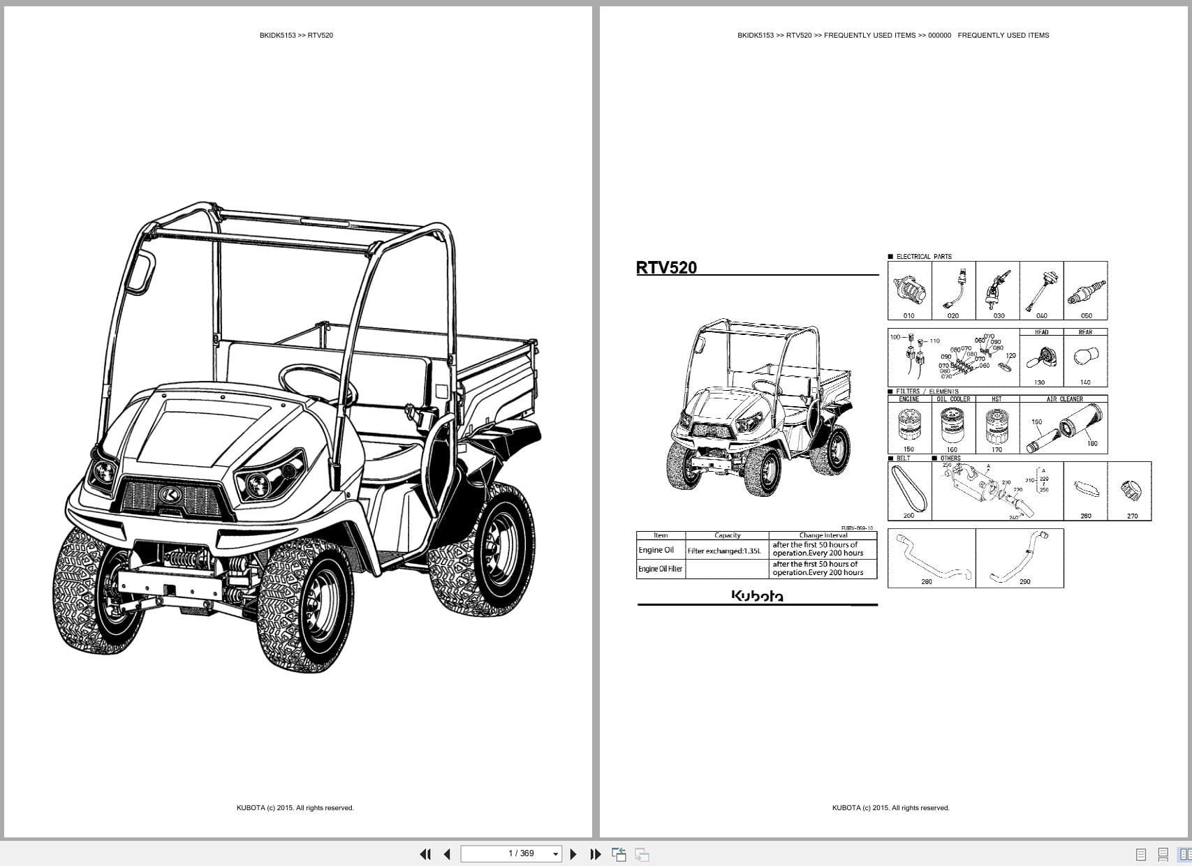 Kubota Utility Vehicle RTV520 Parts Catalog (1)