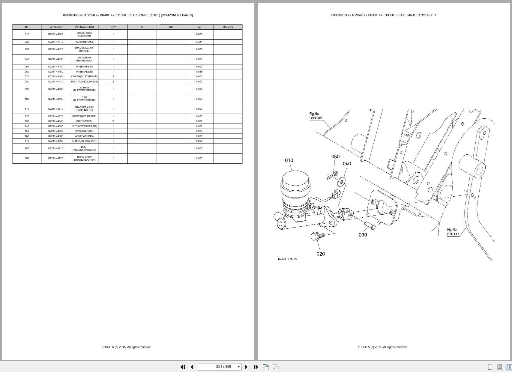 Kubota Utility Vehicle RTV520 Parts Catalog (2)